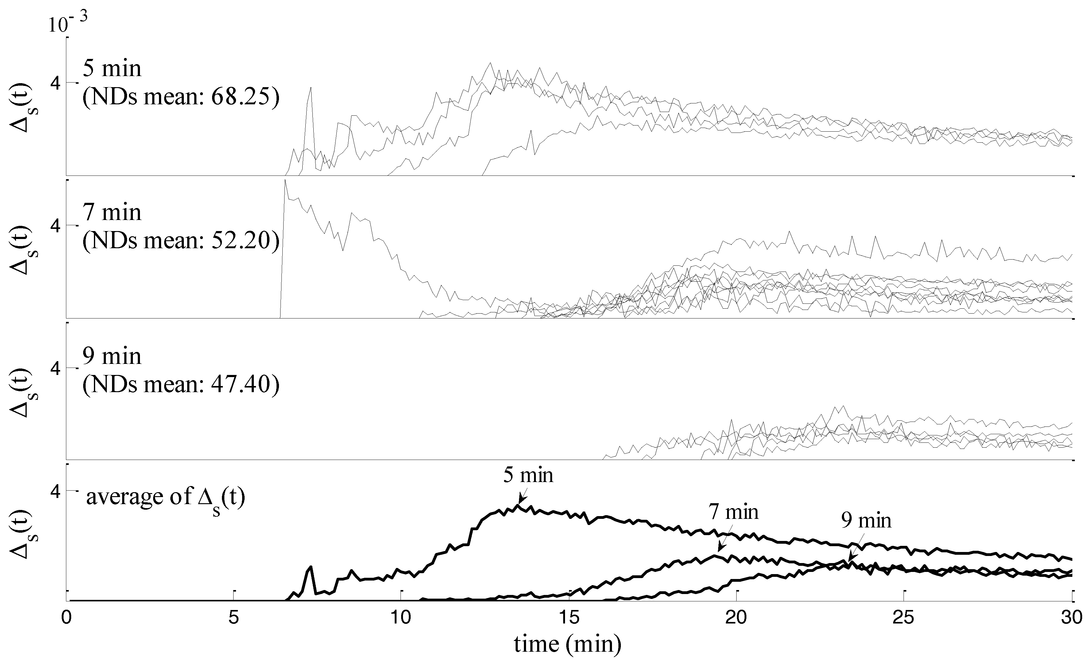 Entropy 19 00466 g004