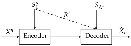 Entropy 19 00467 g014 550
