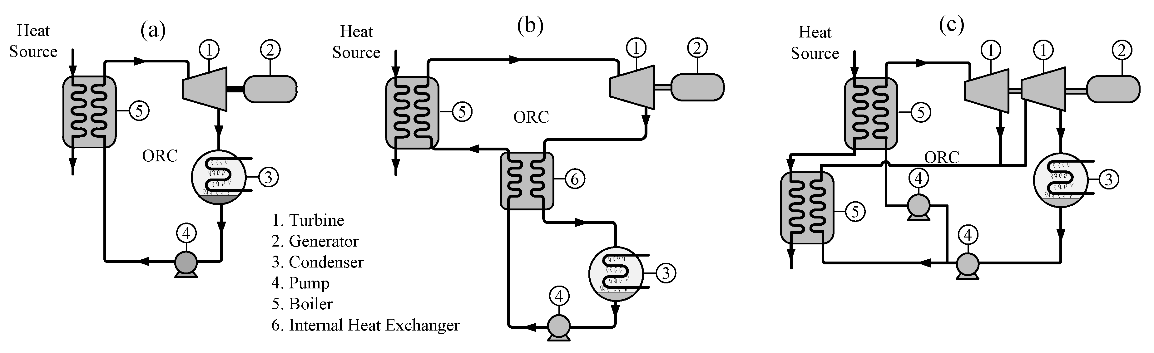 Entropy 19 00476 g001