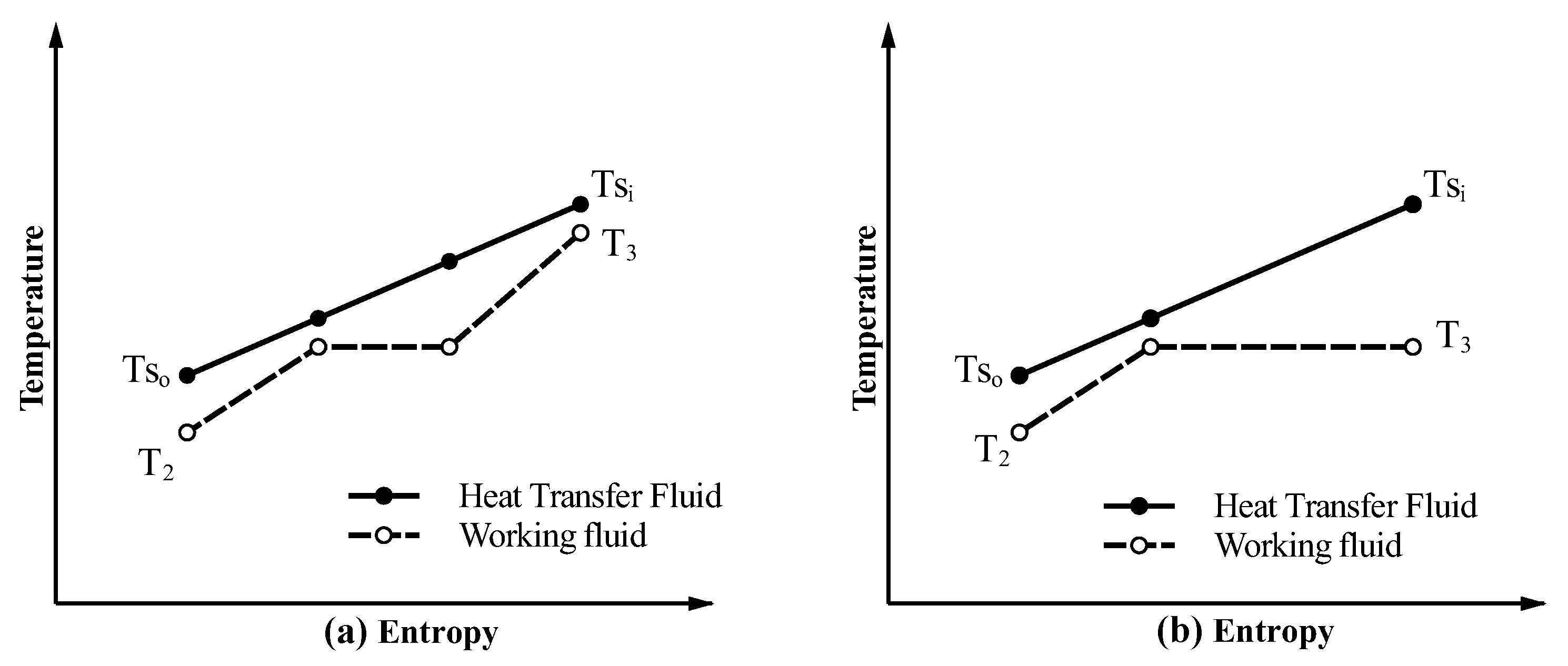 Entropy 19 00476 g002