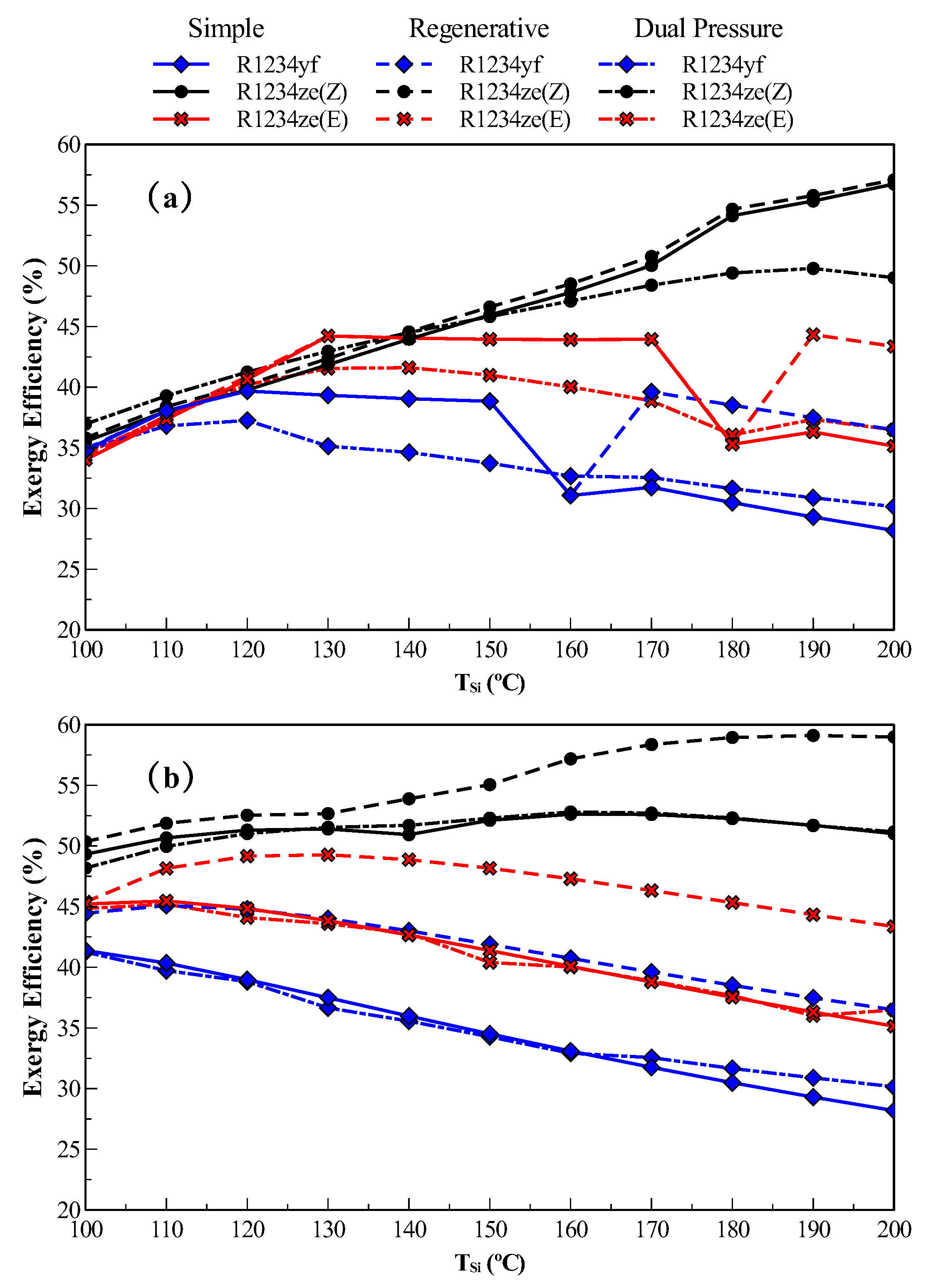 Entropy 19 00476 g006