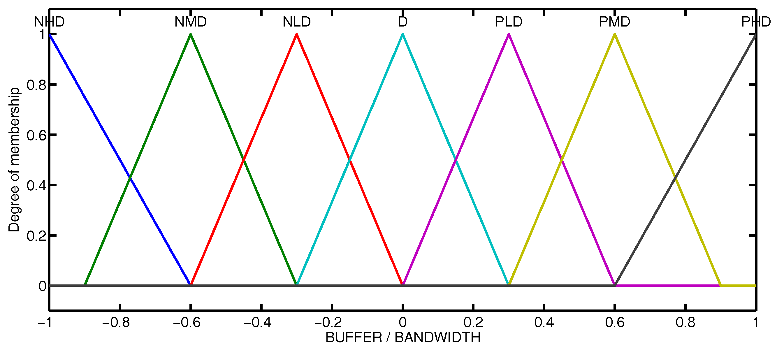 Entropy 19 00477 g005
