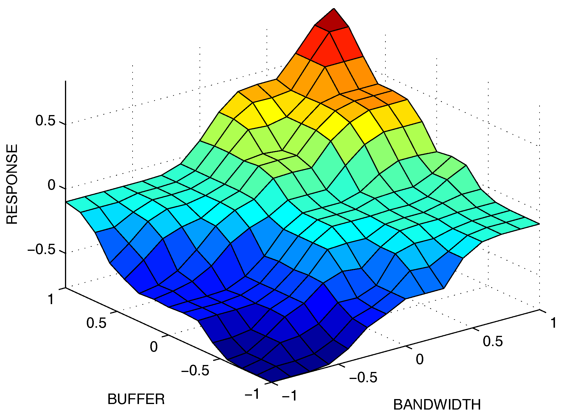Entropy 19 00477 g007