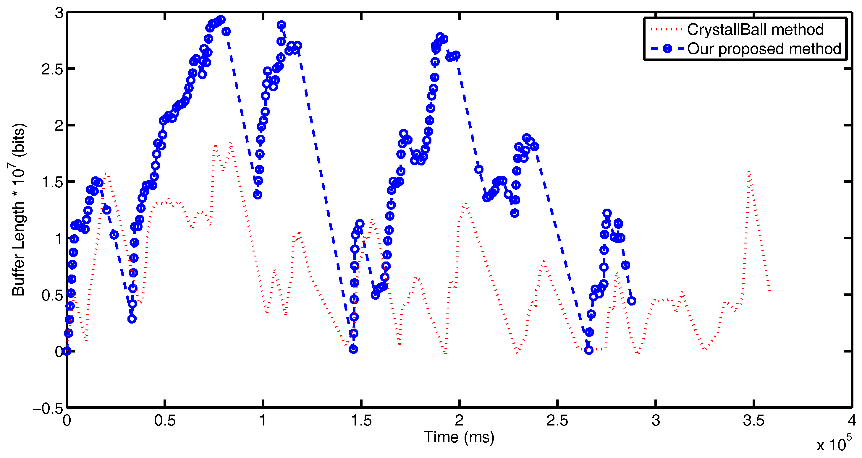 Entropy 19 00477 g009