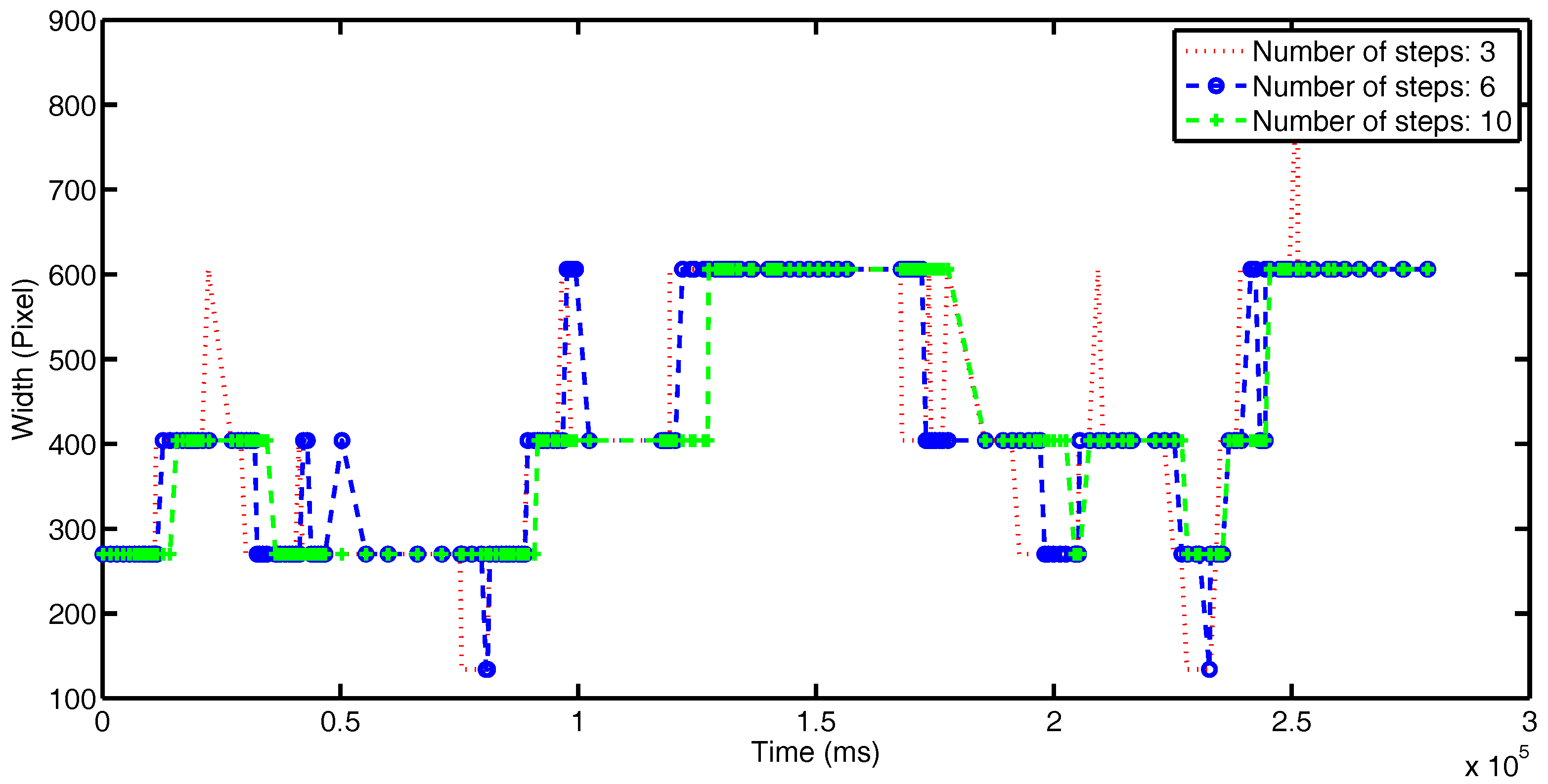 Entropy 19 00477 g014