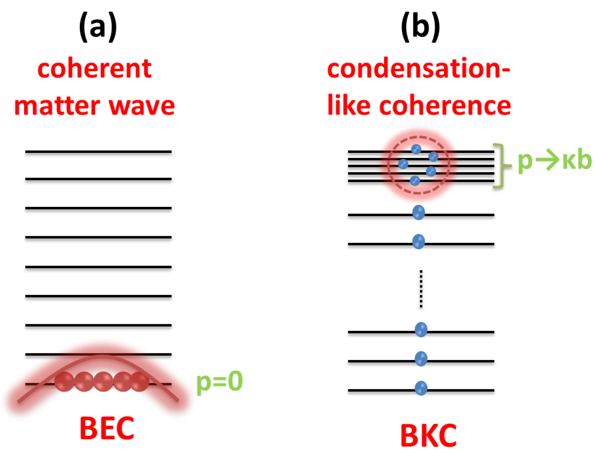 Entropy 19 00479 g001 Entropy 19 00479 g001