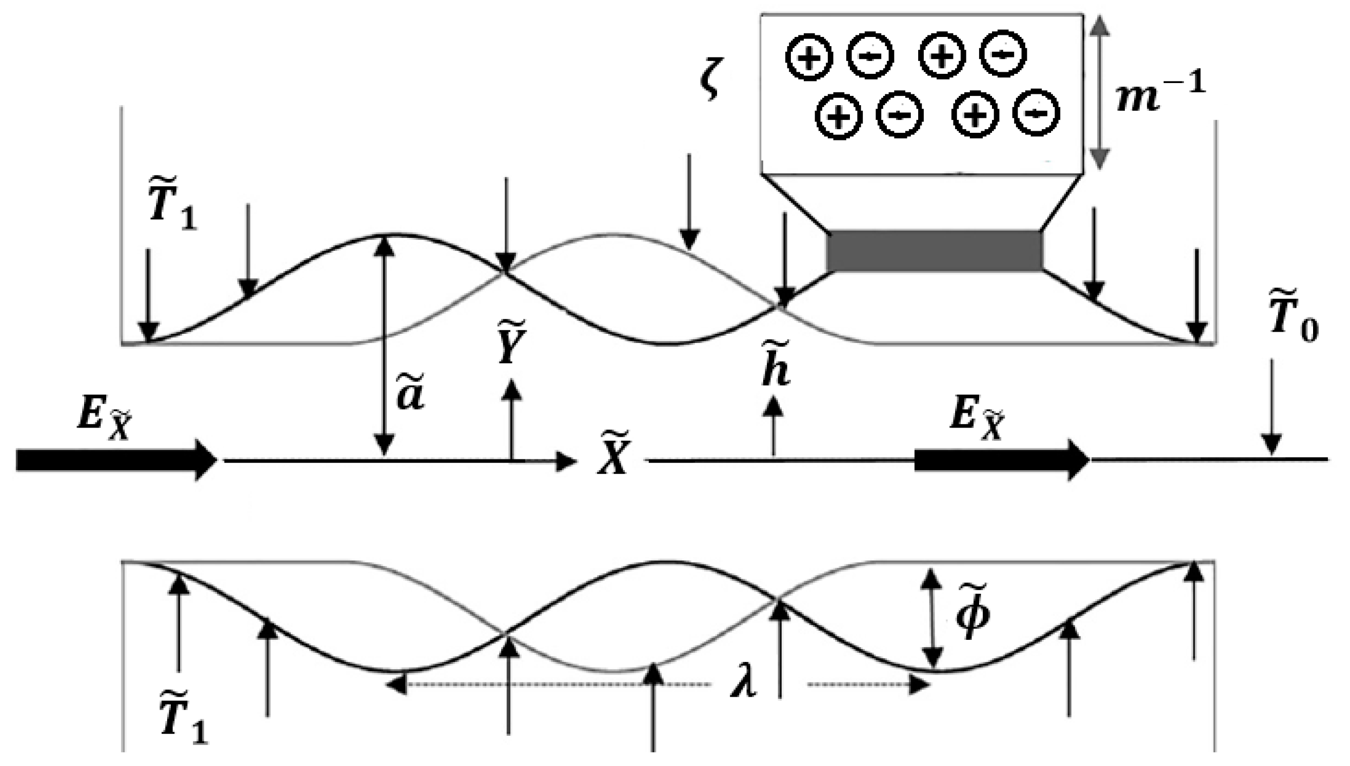 Entropy 19 00481 g001