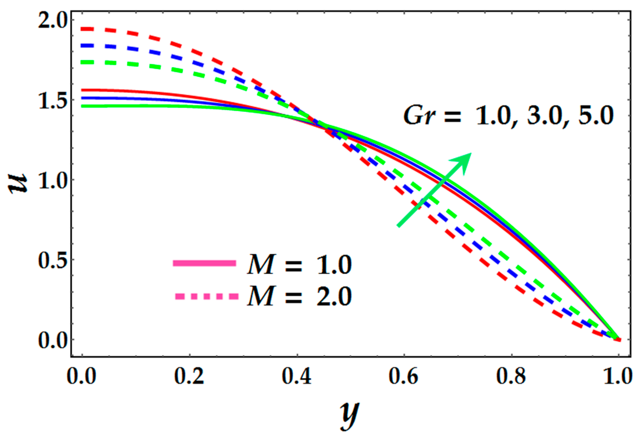 Entropy 19 00481 g003