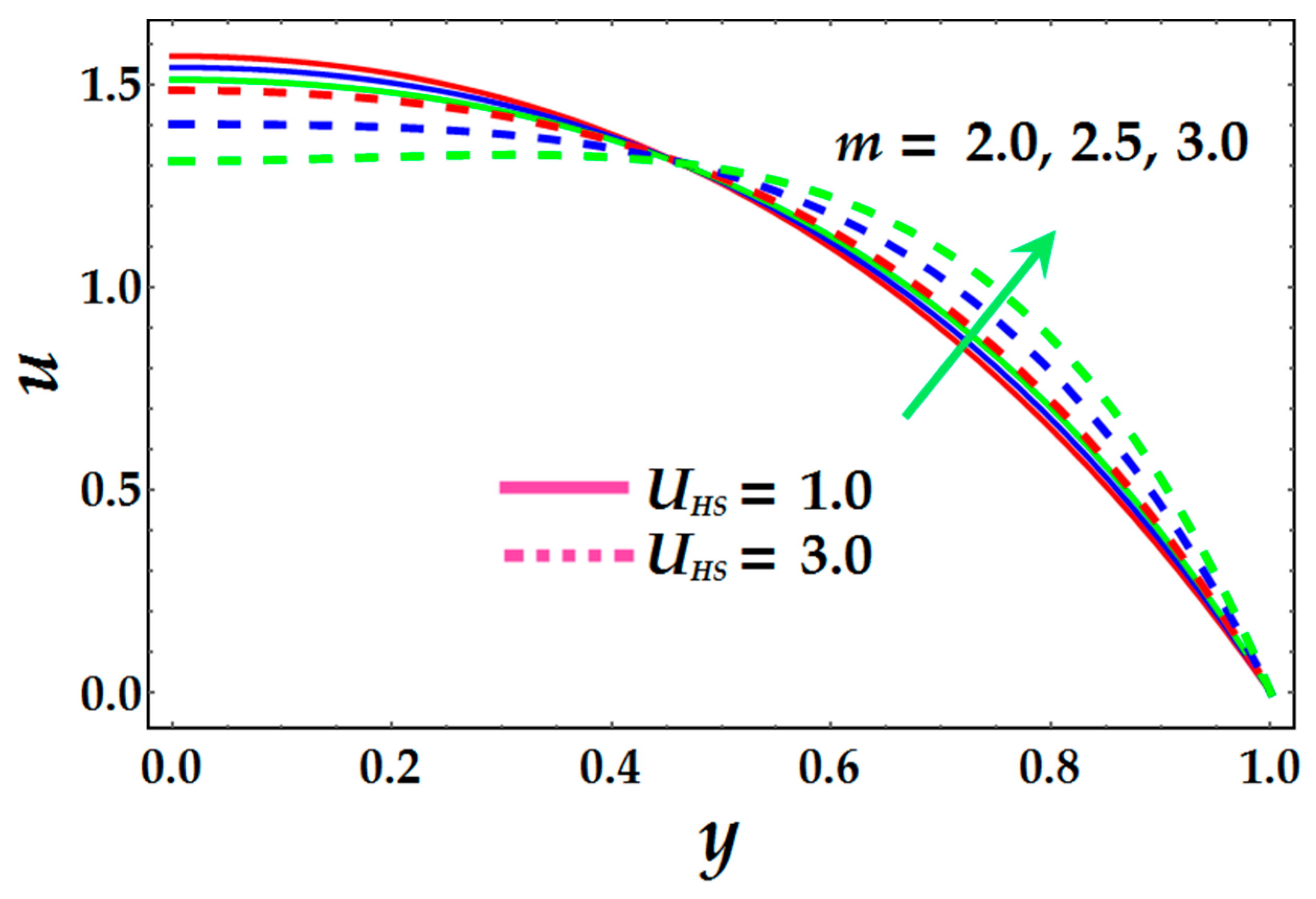 Entropy 19 00481 g004