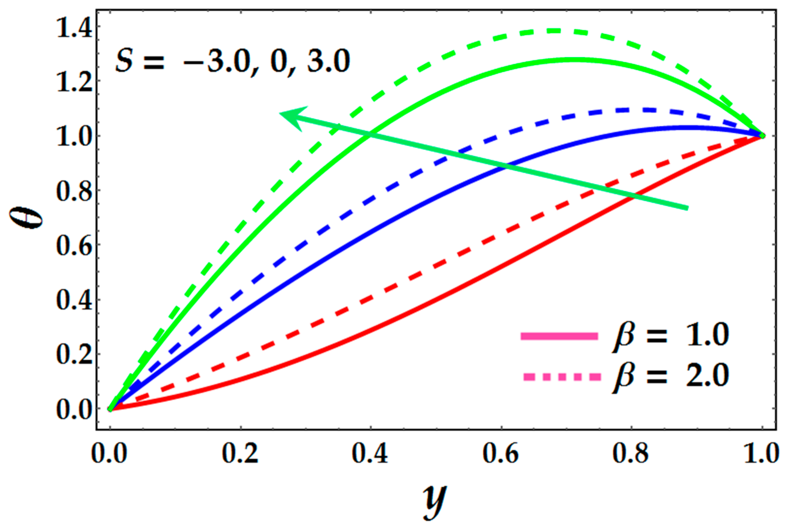 Entropy 19 00481 g005