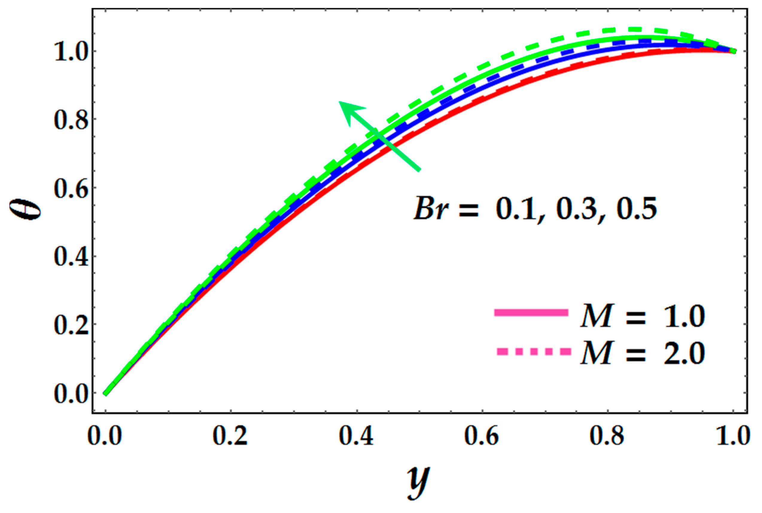Entropy 19 00481 g006
