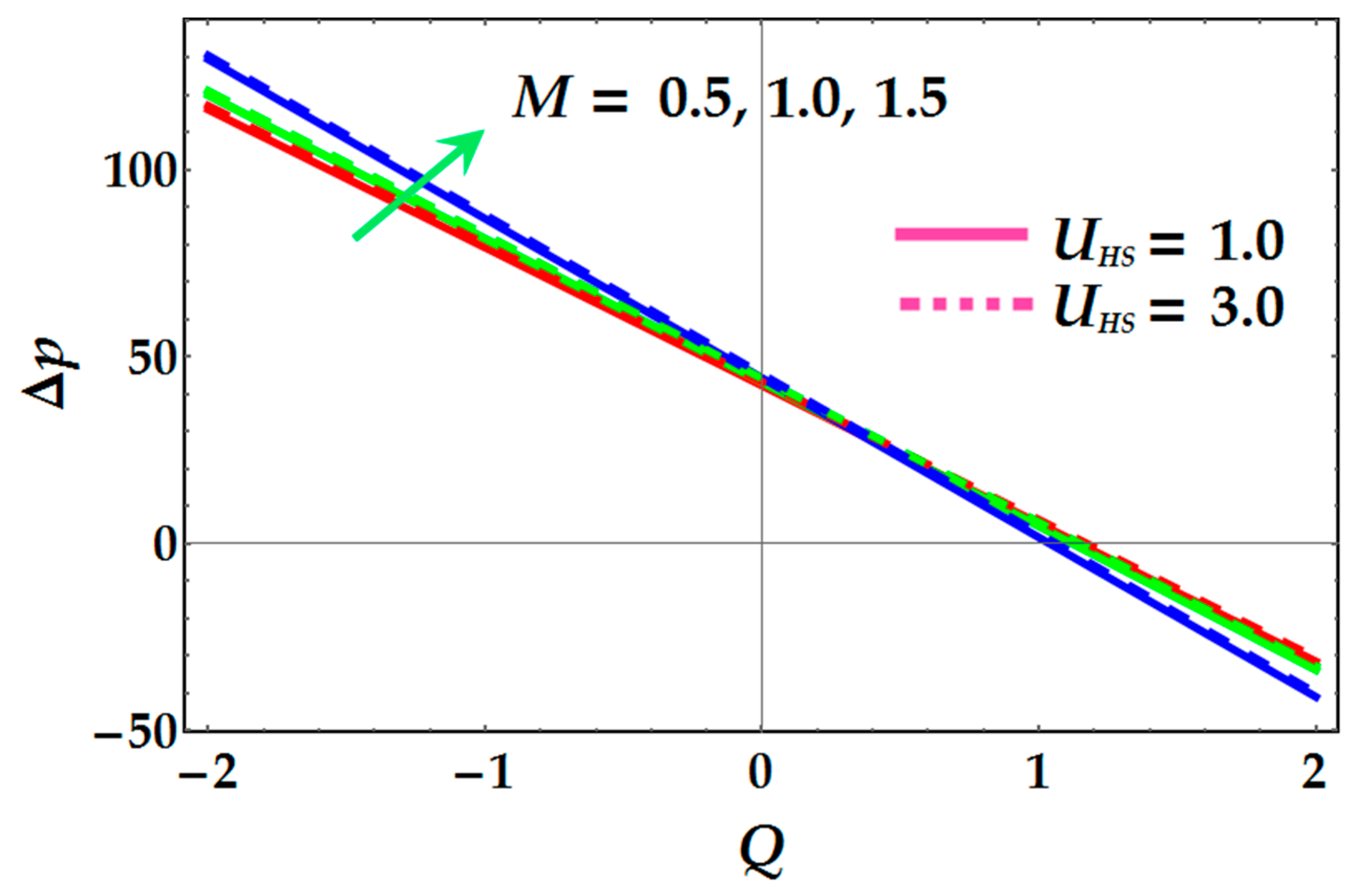 Entropy 19 00481 g007