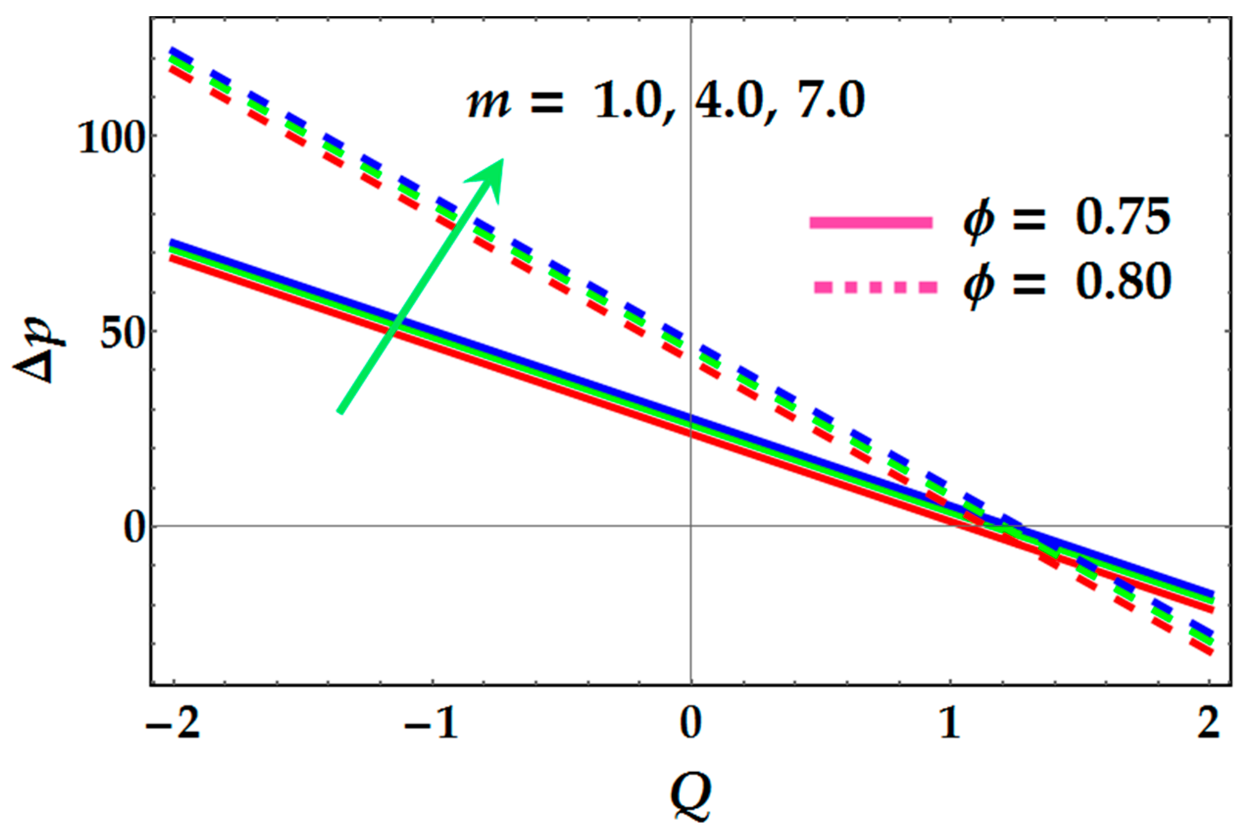 Entropy 19 00481 g008
