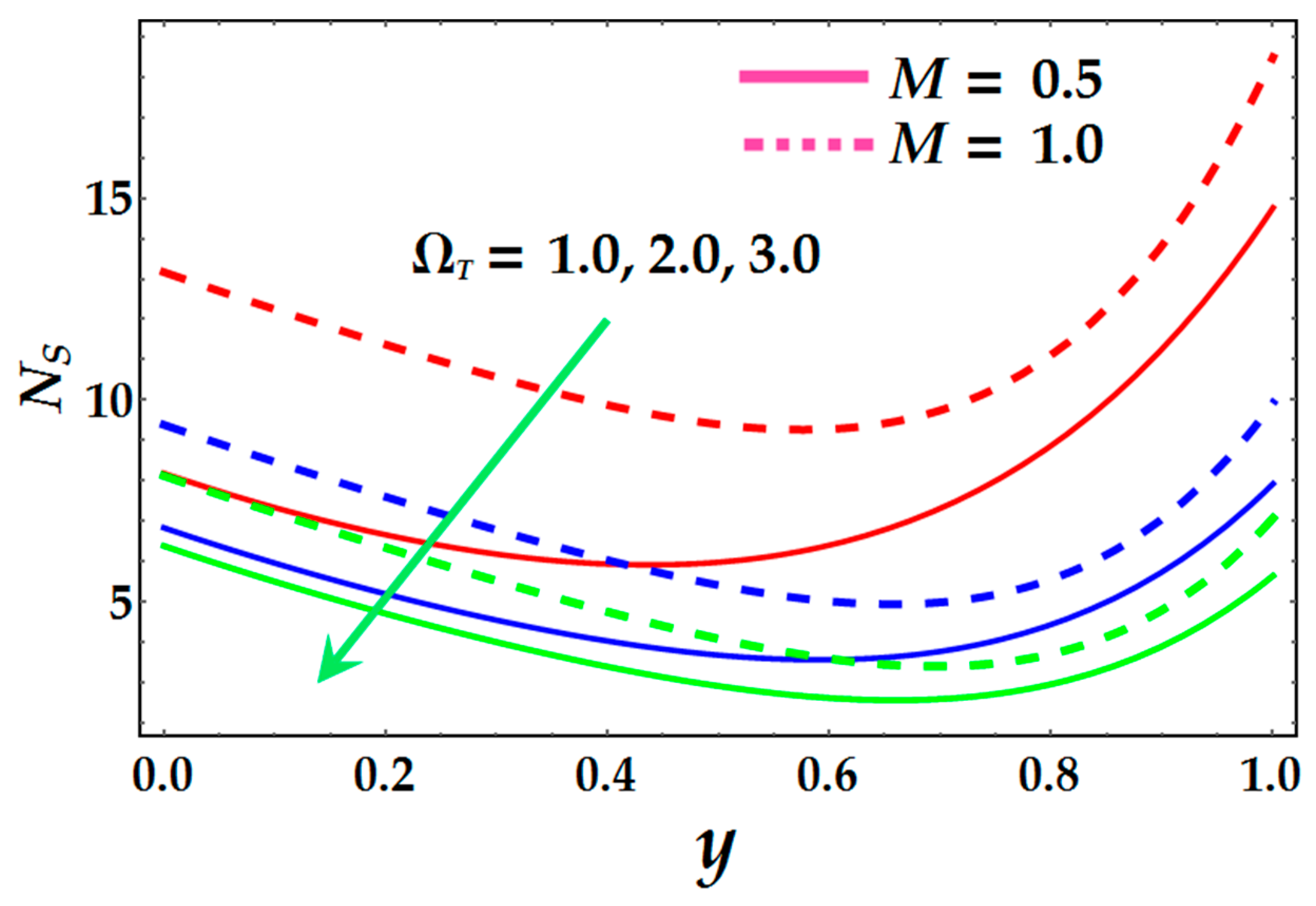 Entropy 19 00481 g009