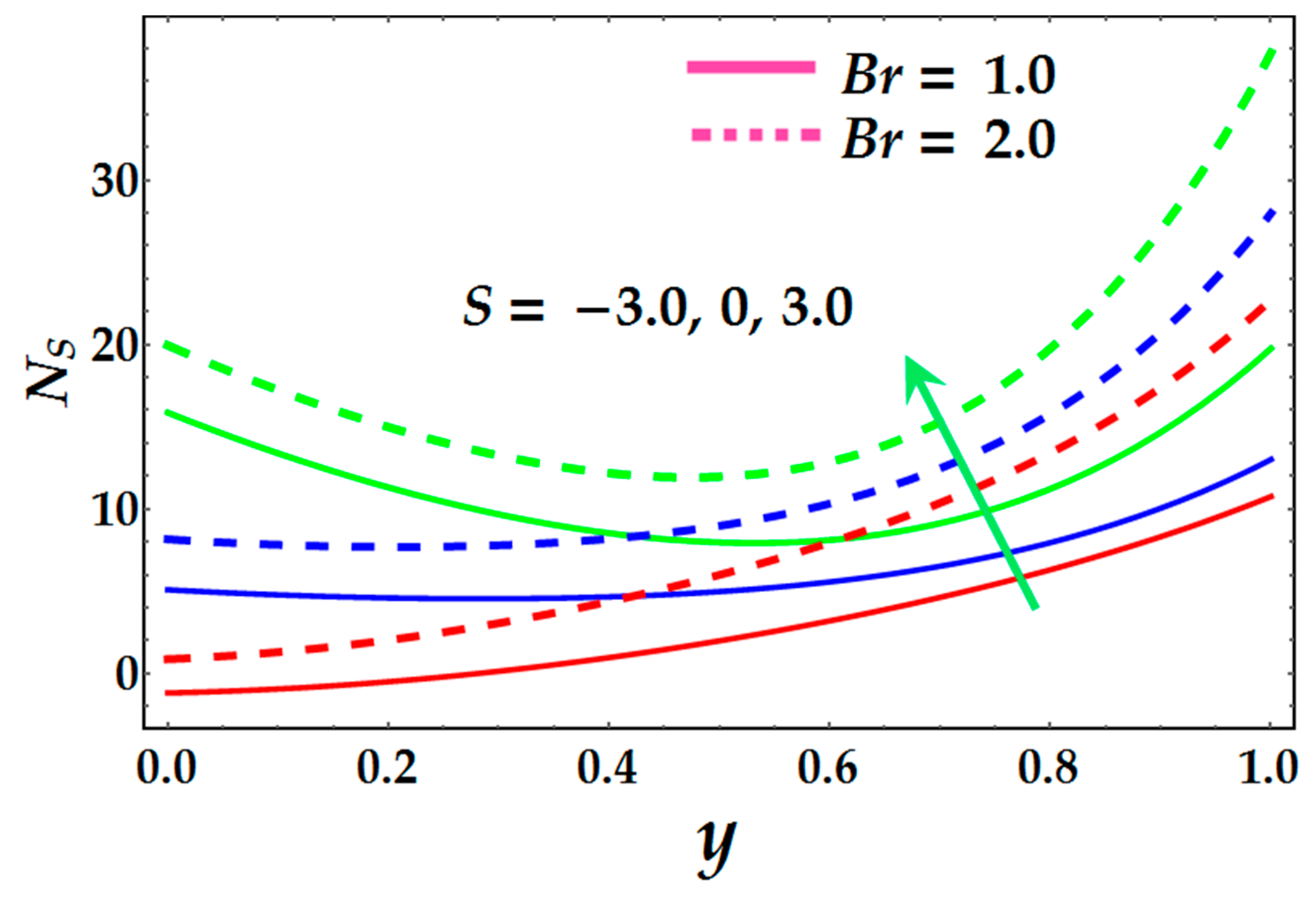Entropy 19 00481 g010