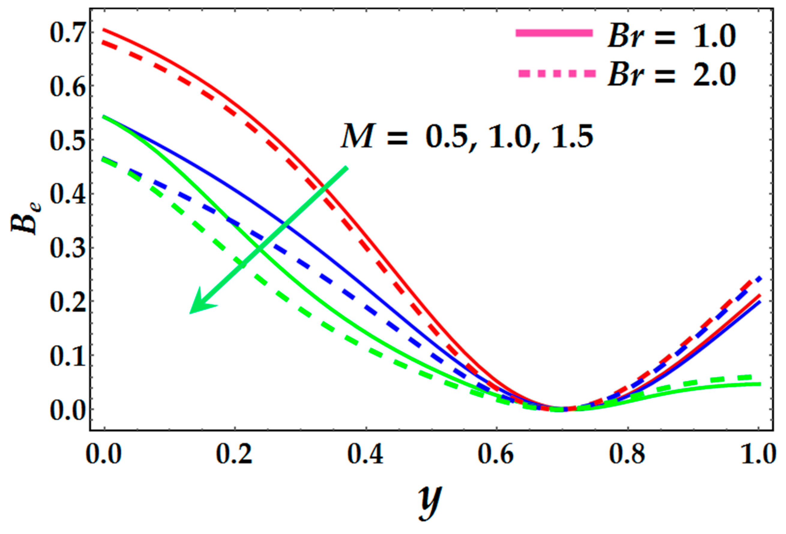 Entropy 19 00481 g011
