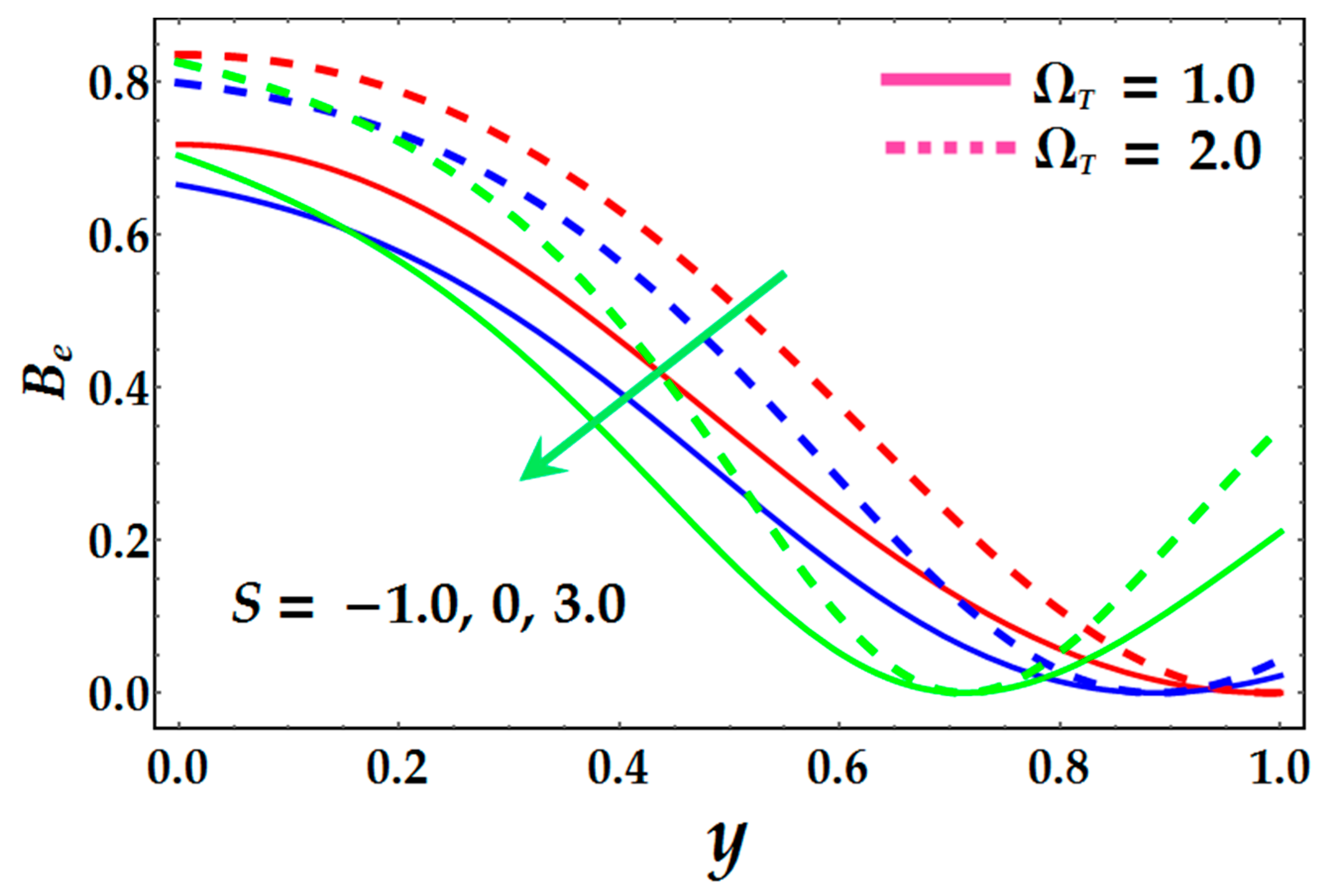 Entropy 19 00481 g012