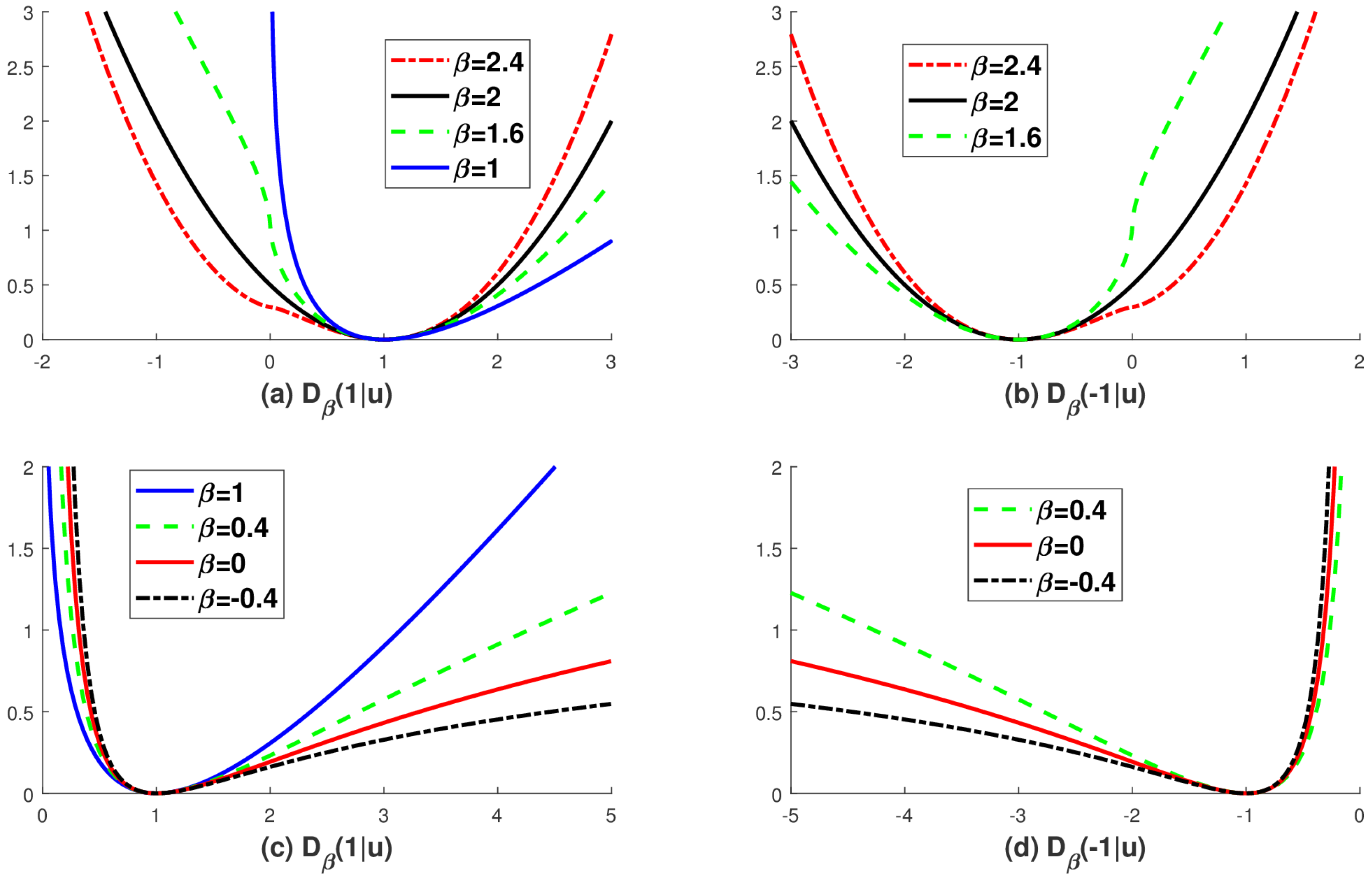 Entropy 19 00482 g001 Entropy 19 00482 g001