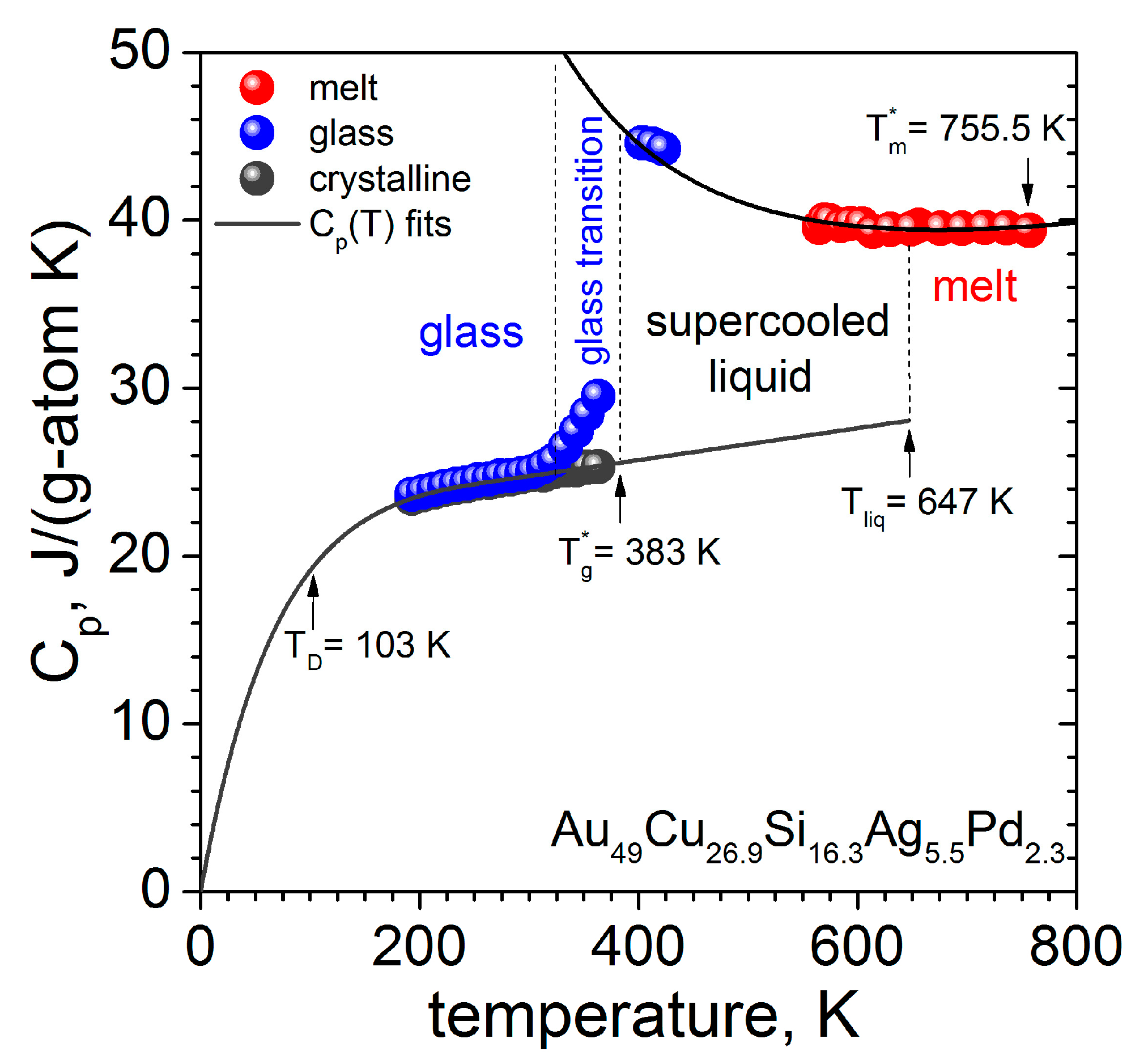 Entropy 19 00483 g001