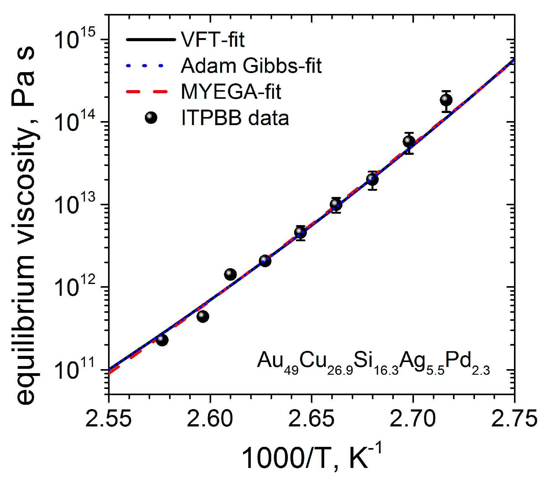 Entropy 19 00483 g003