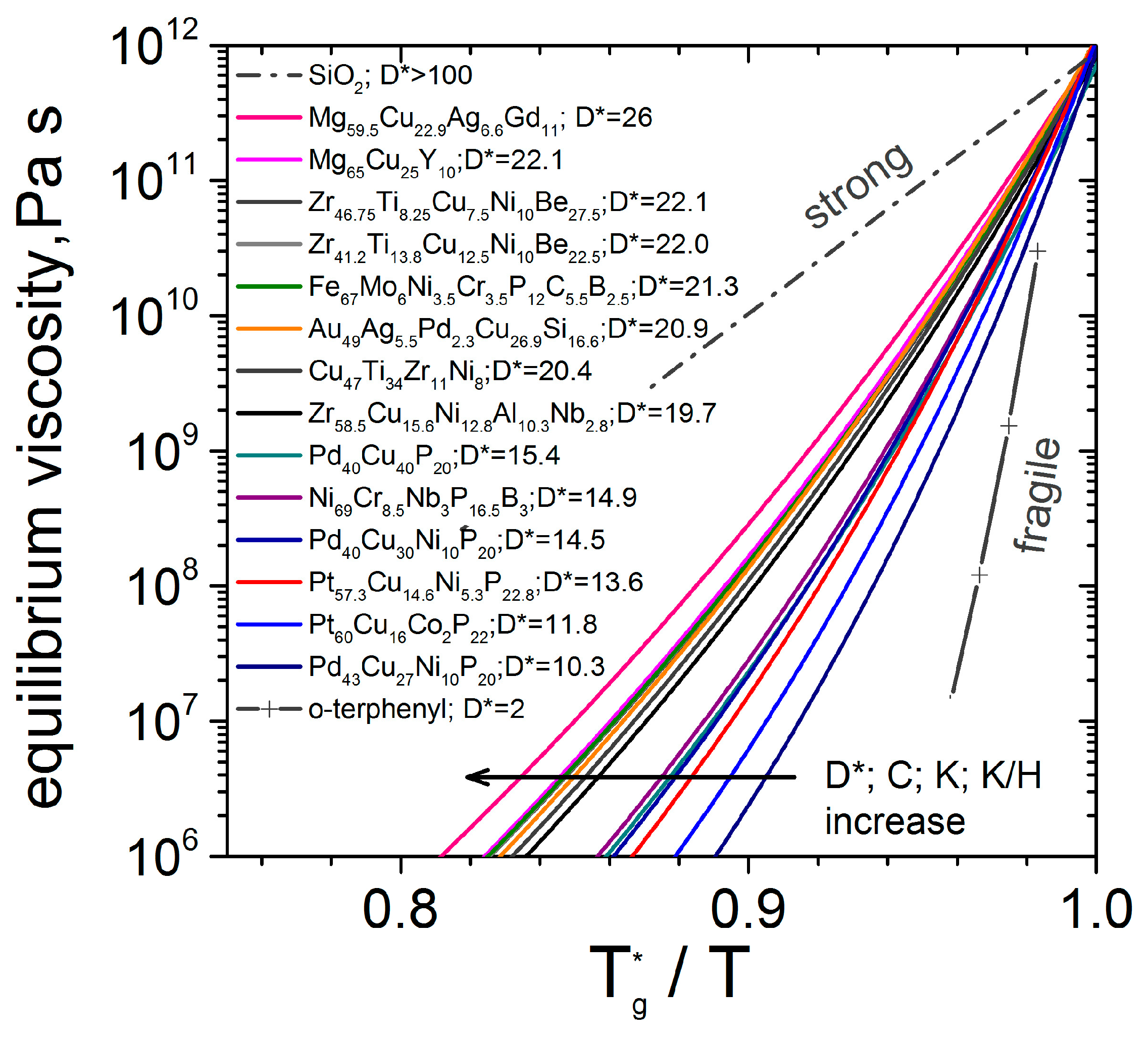 Entropy 19 00483 g004