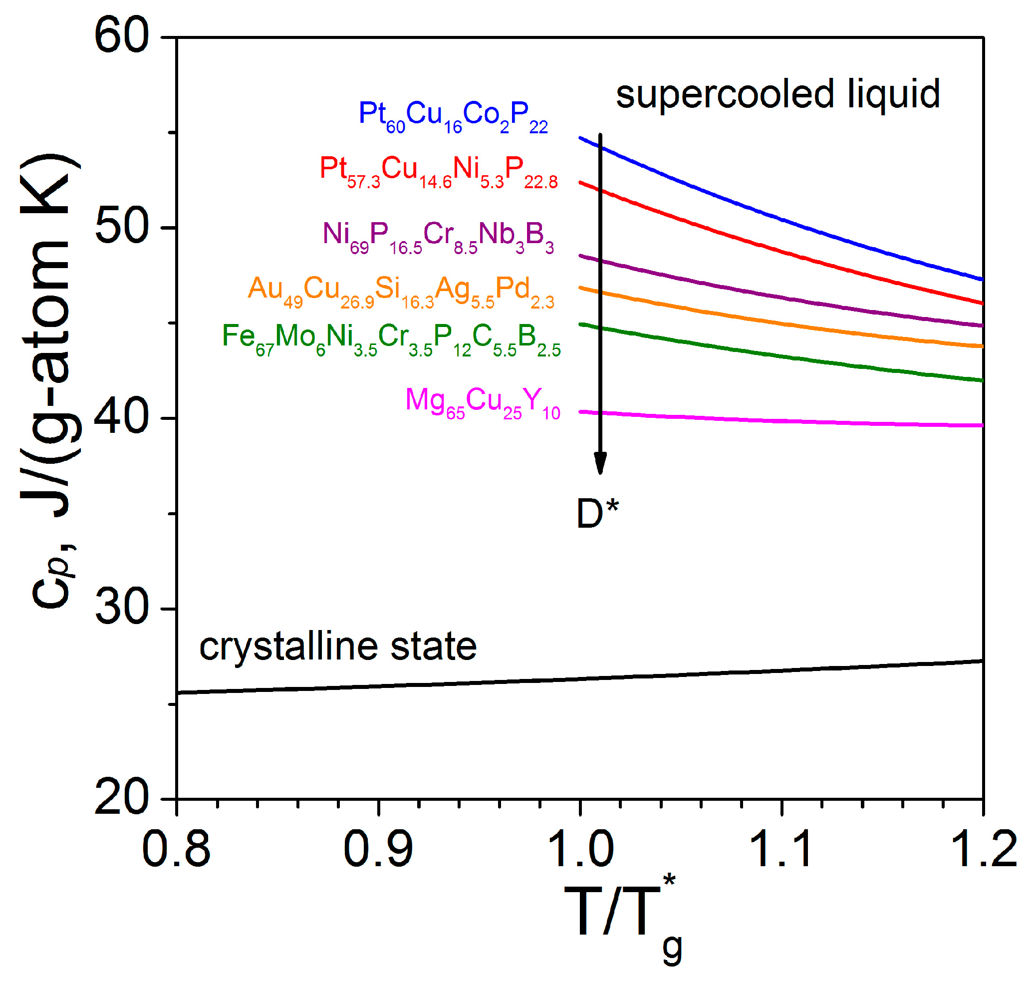 Entropy 19 00483 g005