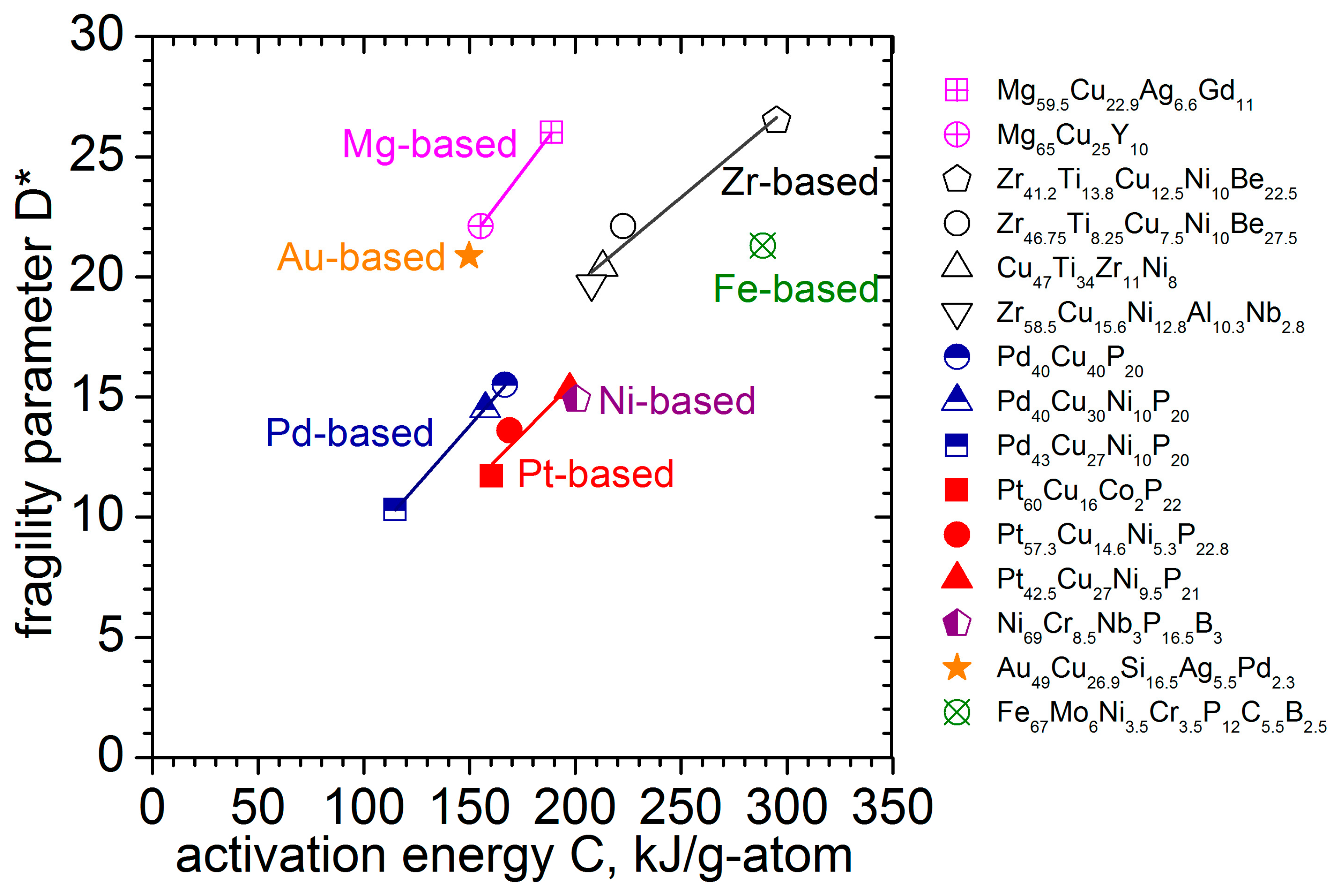 Entropy 19 00483 g006