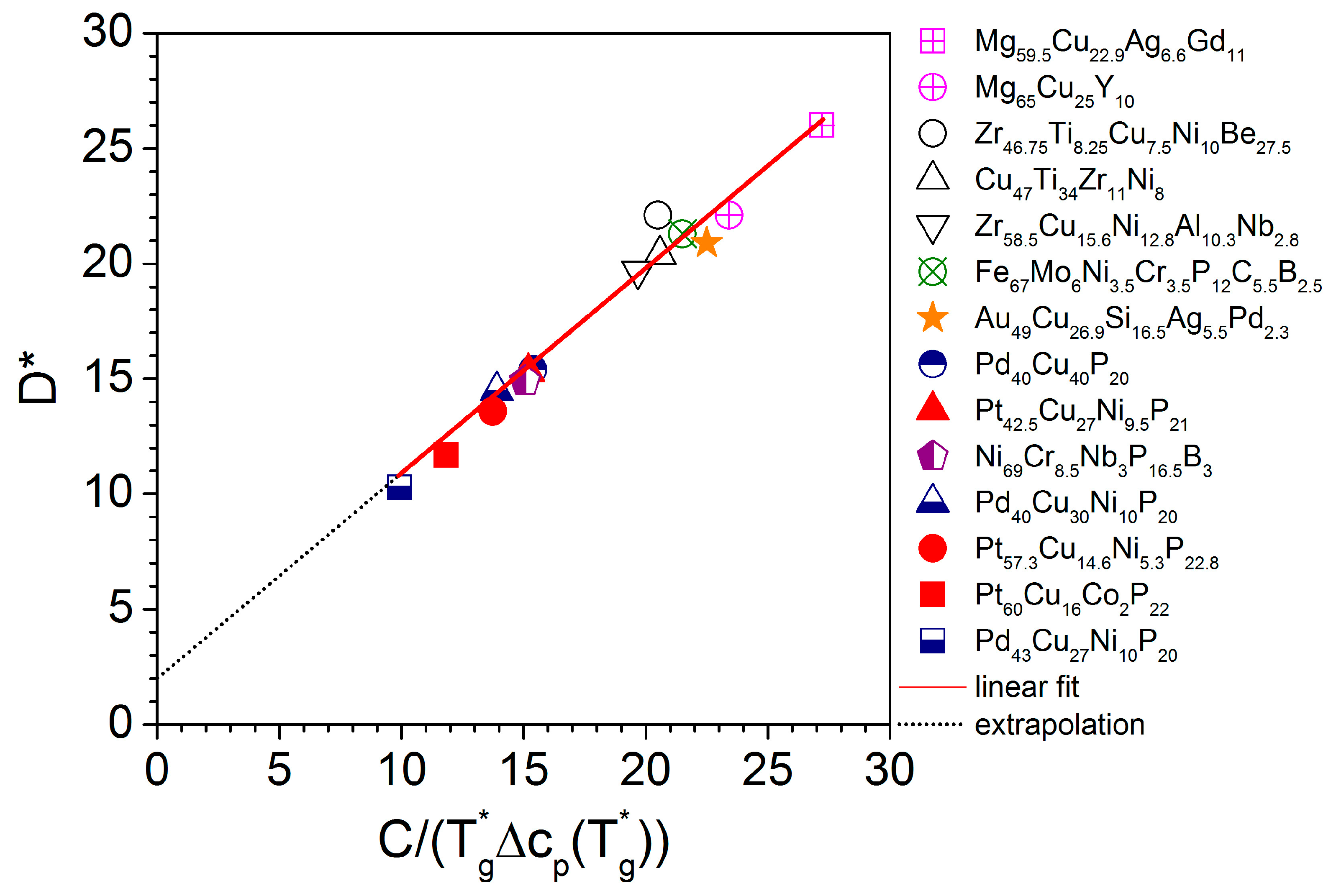 Entropy 19 00483 g007