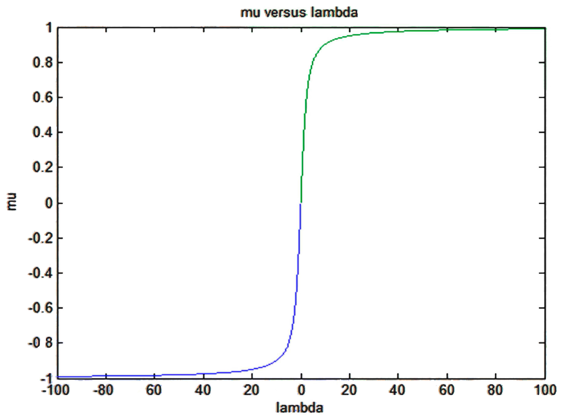 Entropy 19 00486 g001