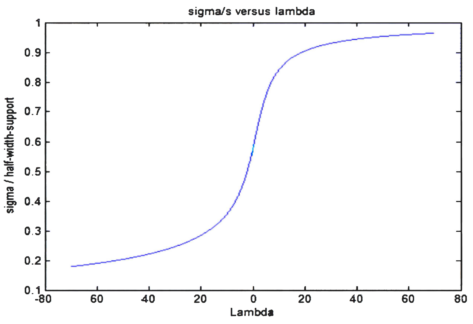 Entropy 19 00486 g002