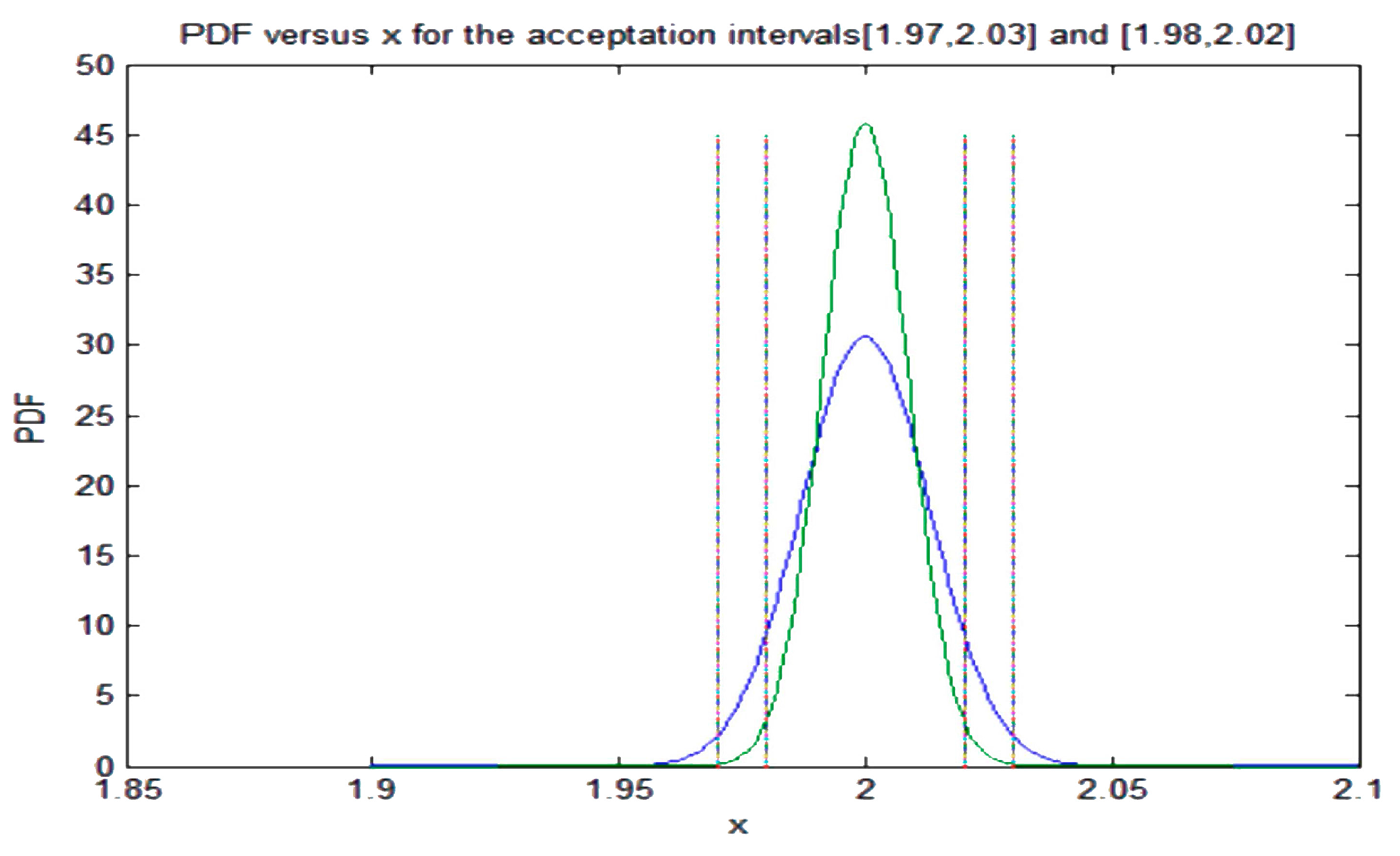 Entropy 19 00486 g004