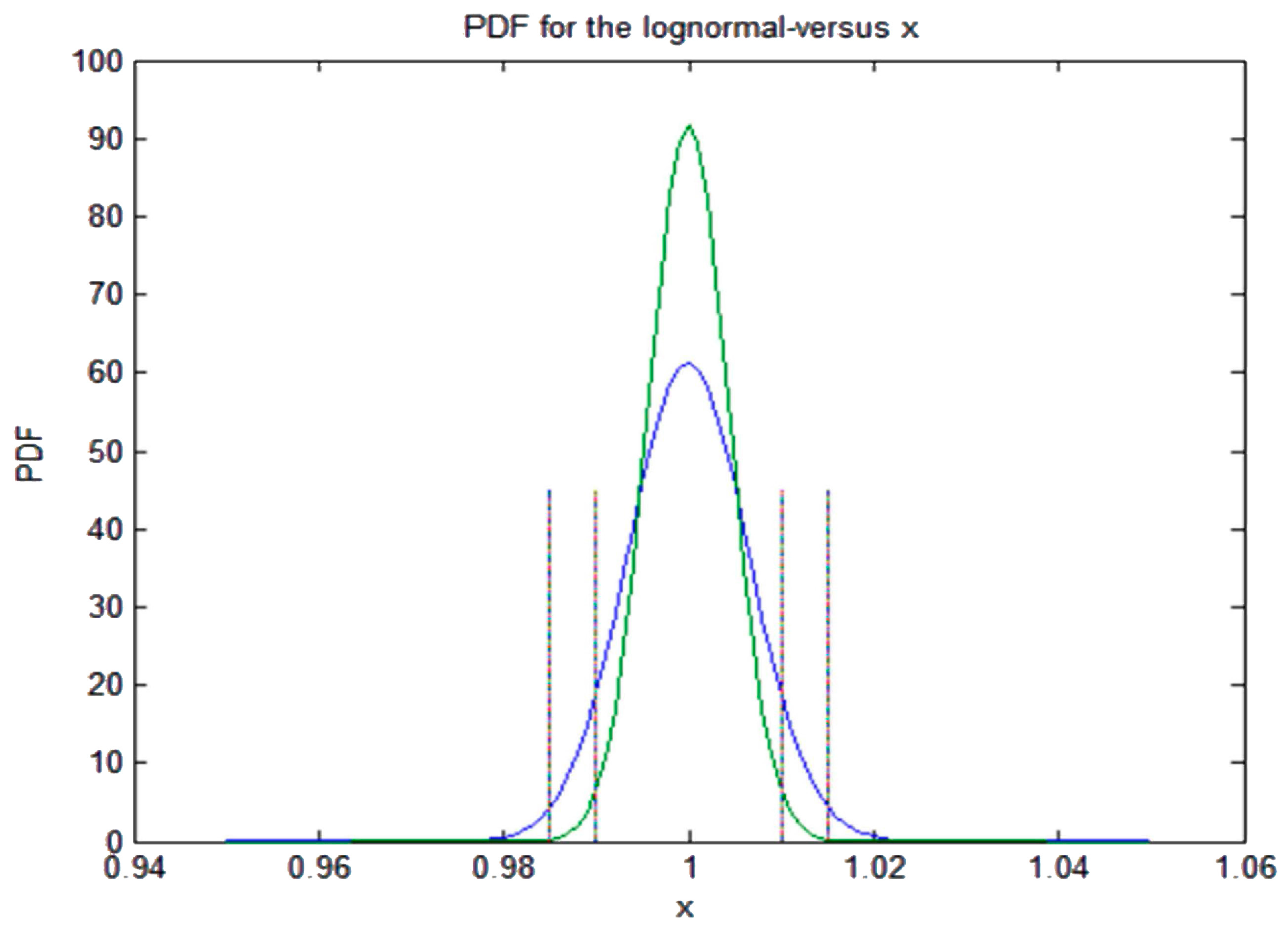 Entropy 19 00486 g006