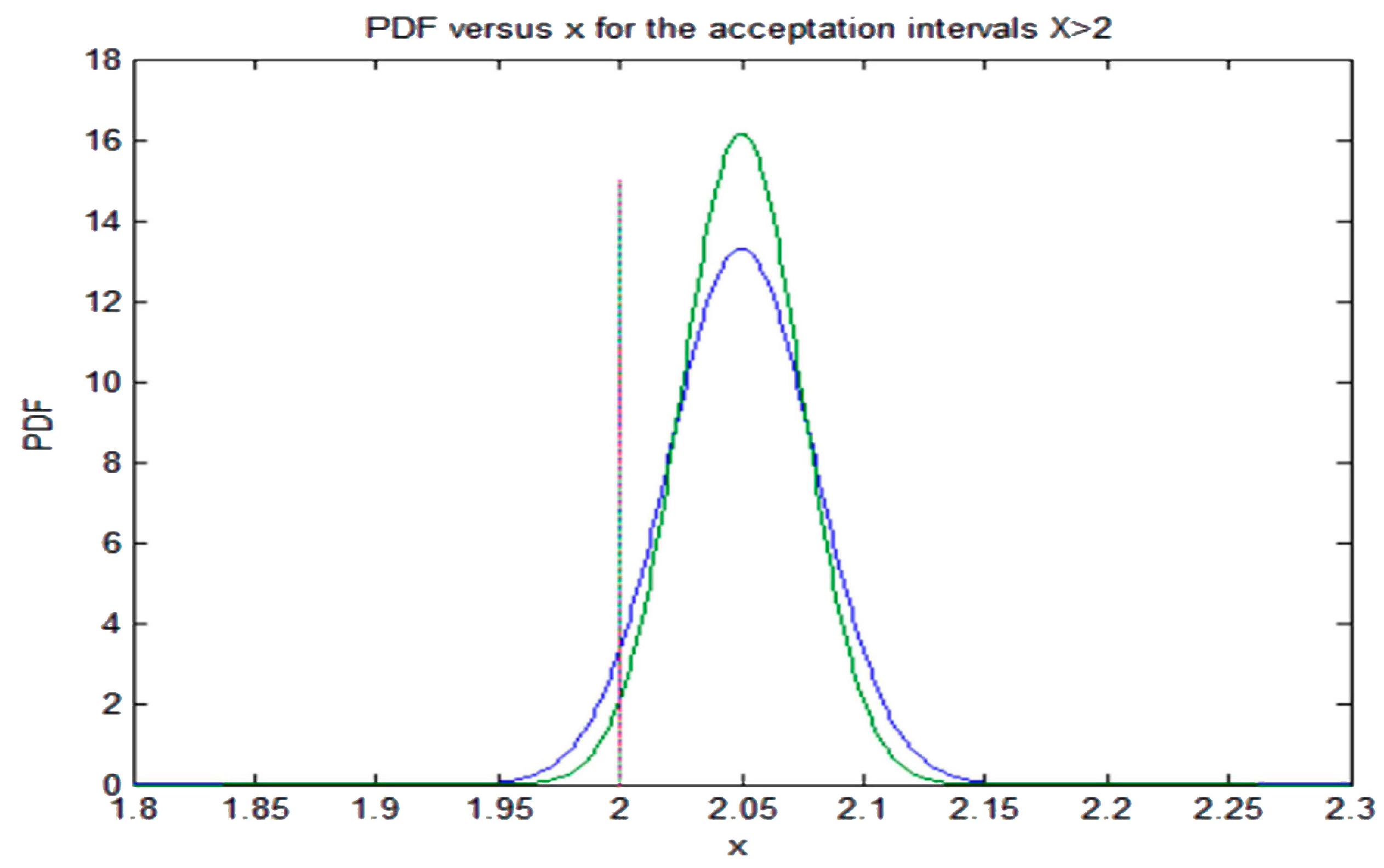Entropy 19 00486 g007