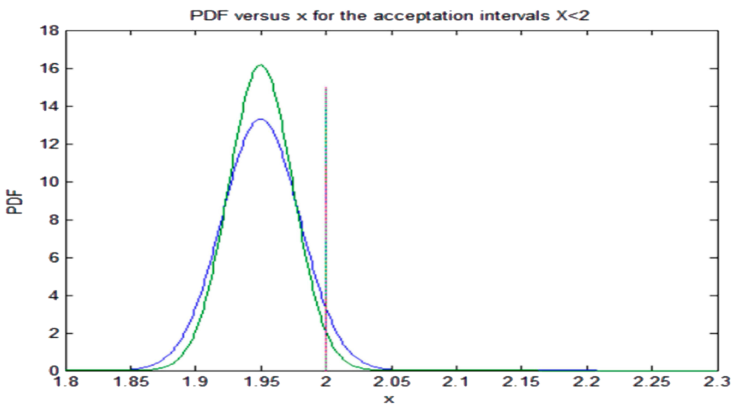 Entropy 19 00486 g008