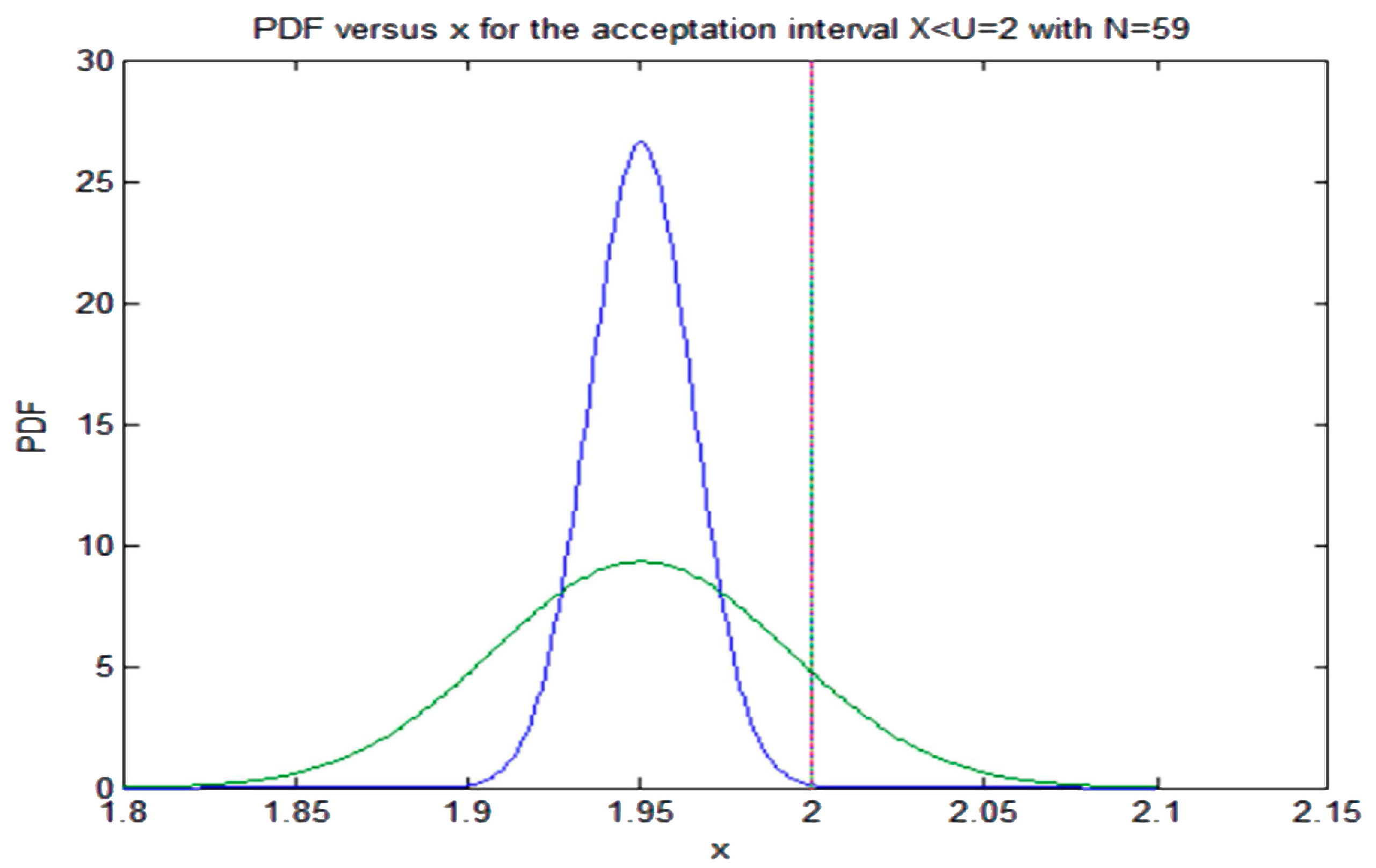 Entropy 19 00486 g009