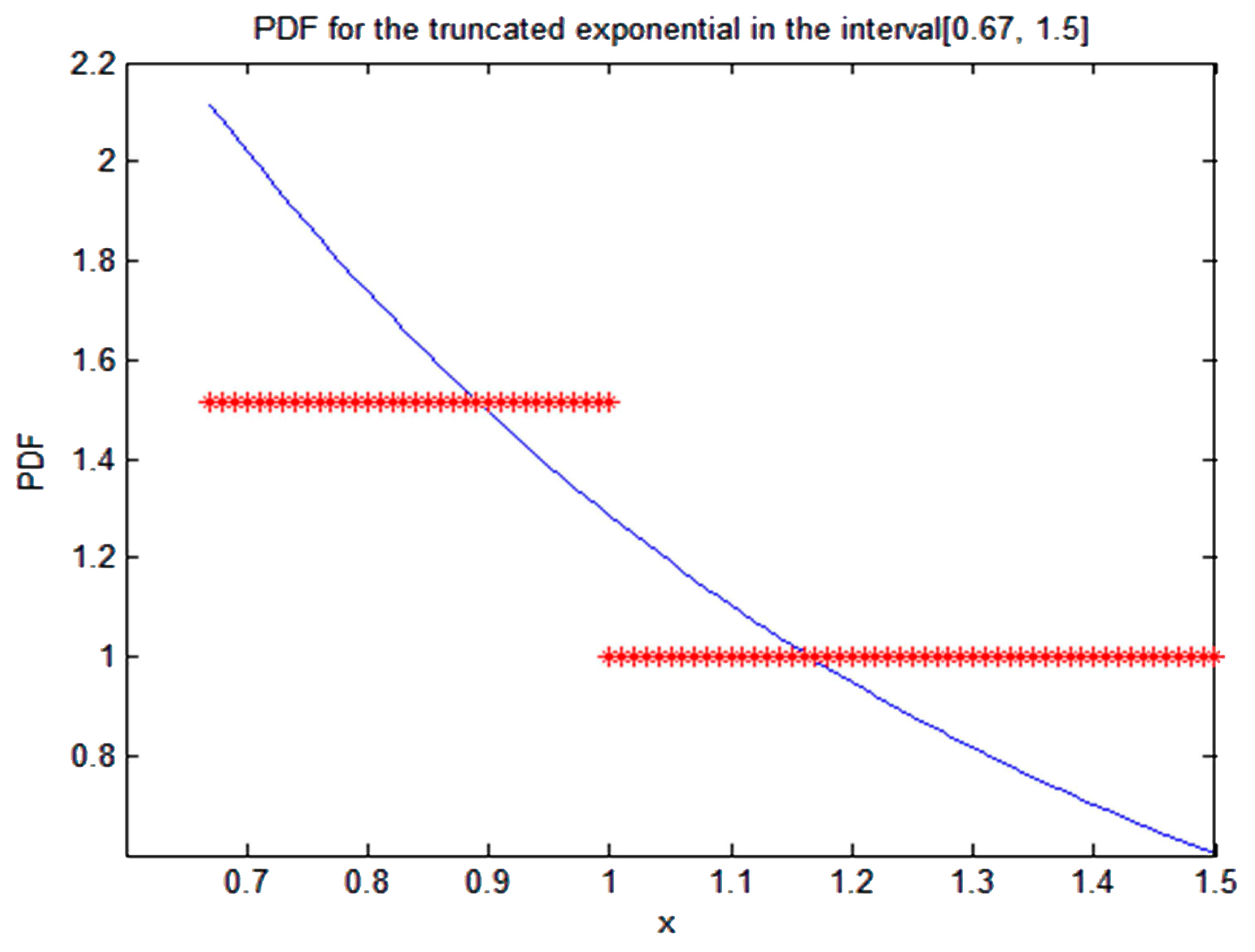 Entropy 19 00486 g010