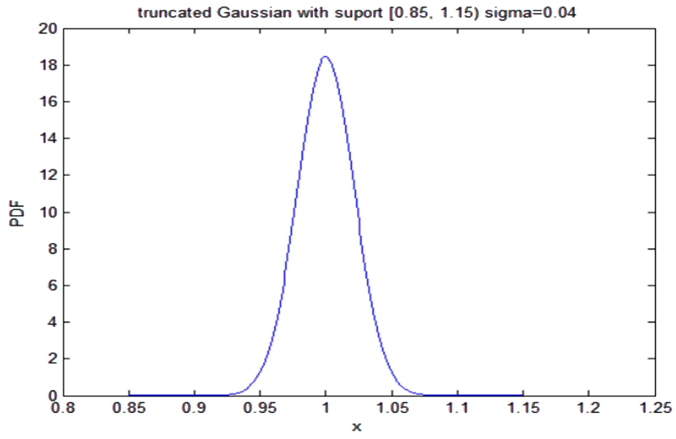 Entropy 19 00486 g011