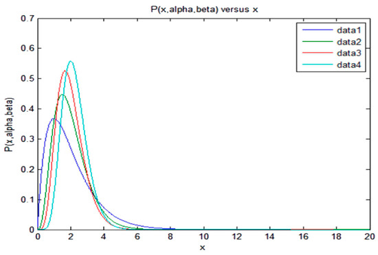 Entropy 19 00486 g012 550