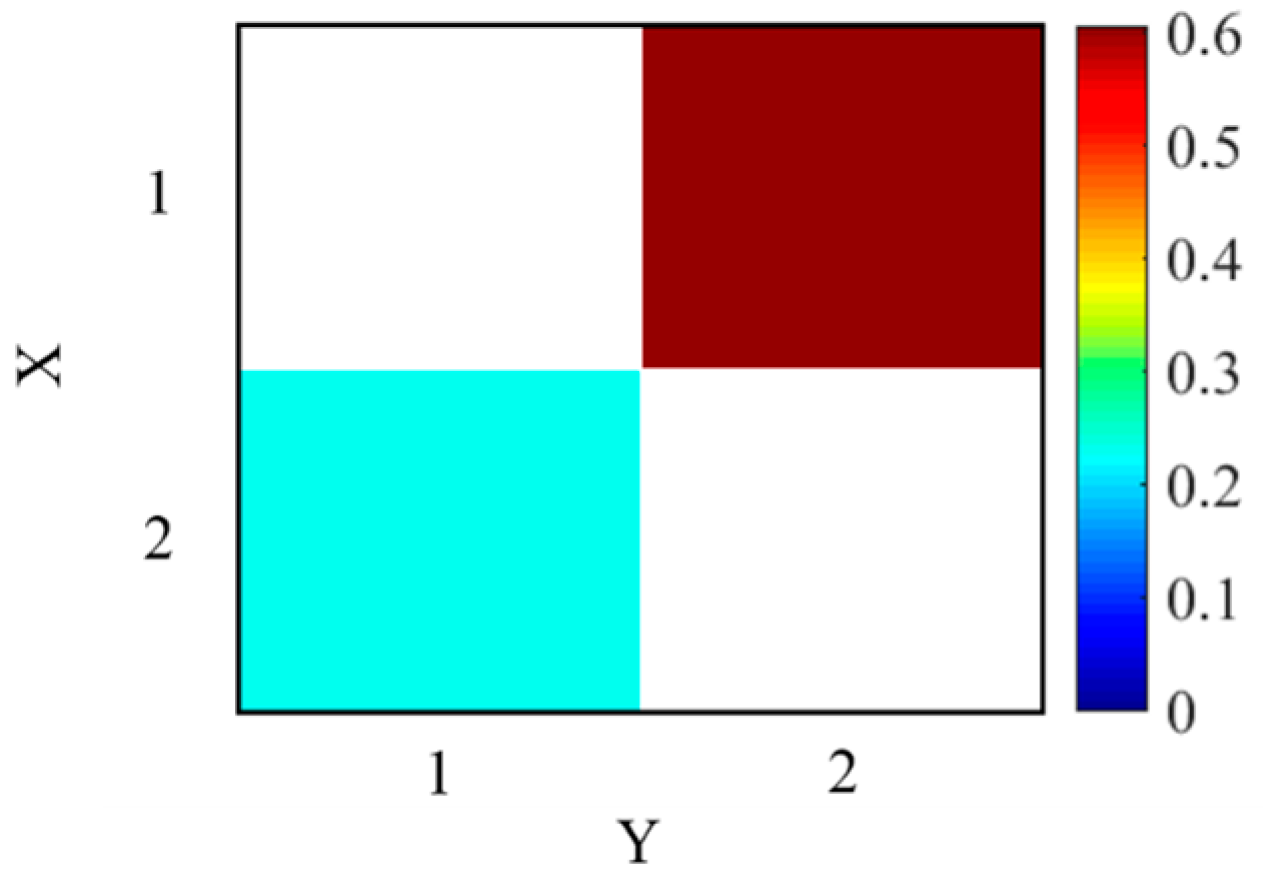 Entropy 19 00489 g001