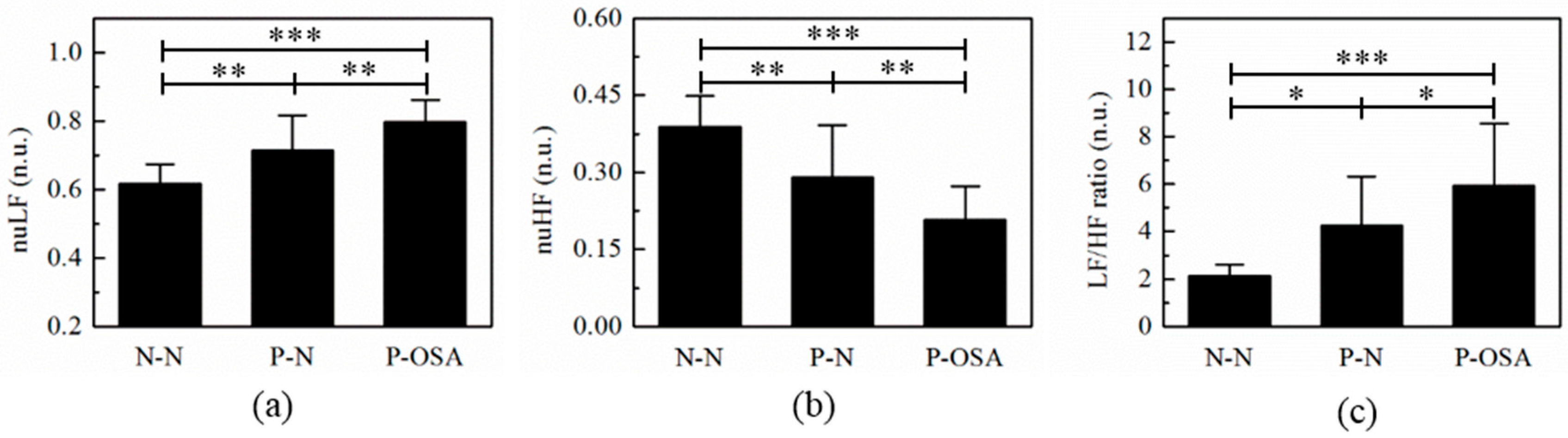 Entropy 19 00489 g003