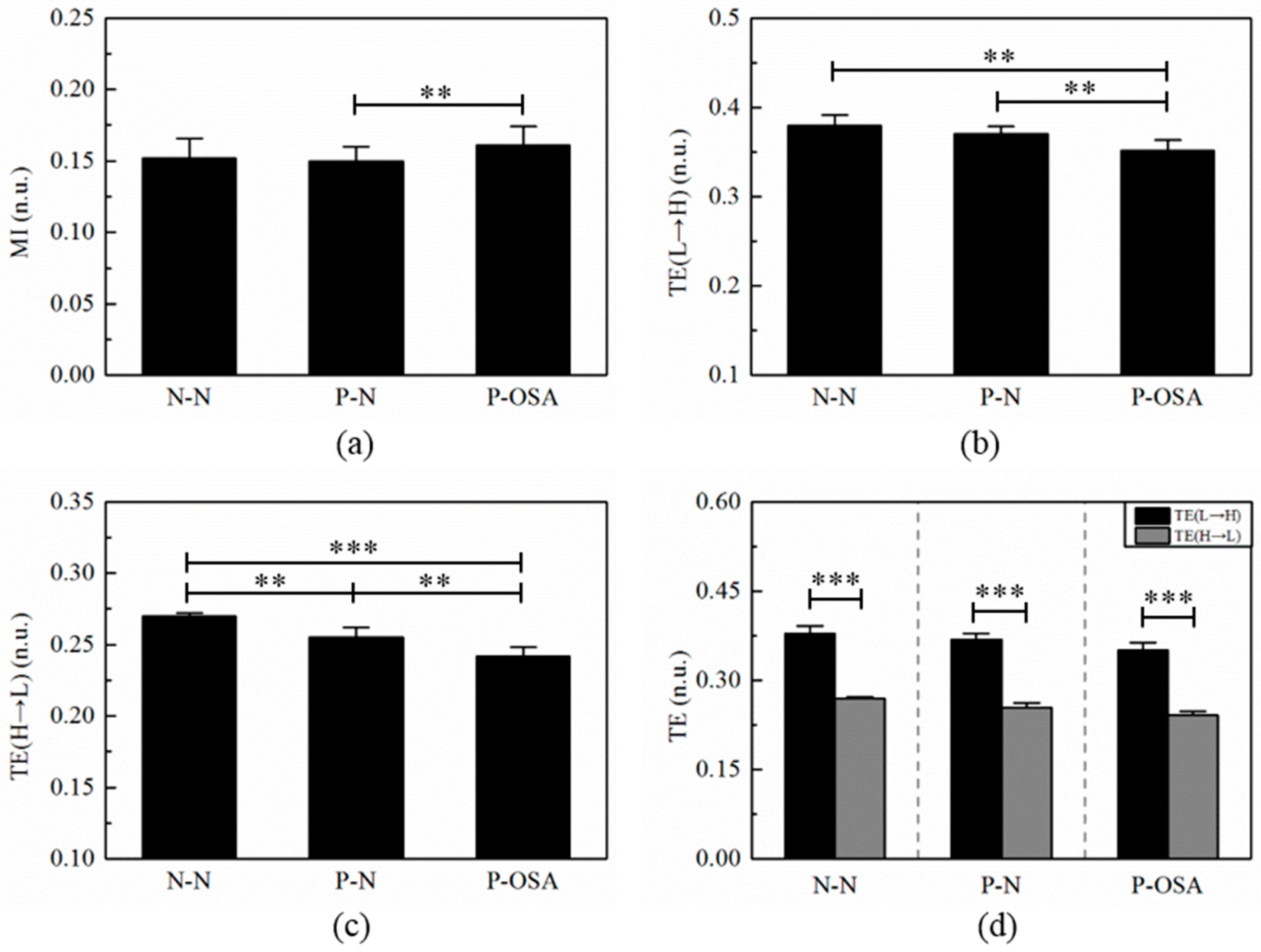 Entropy 19 00489 g005