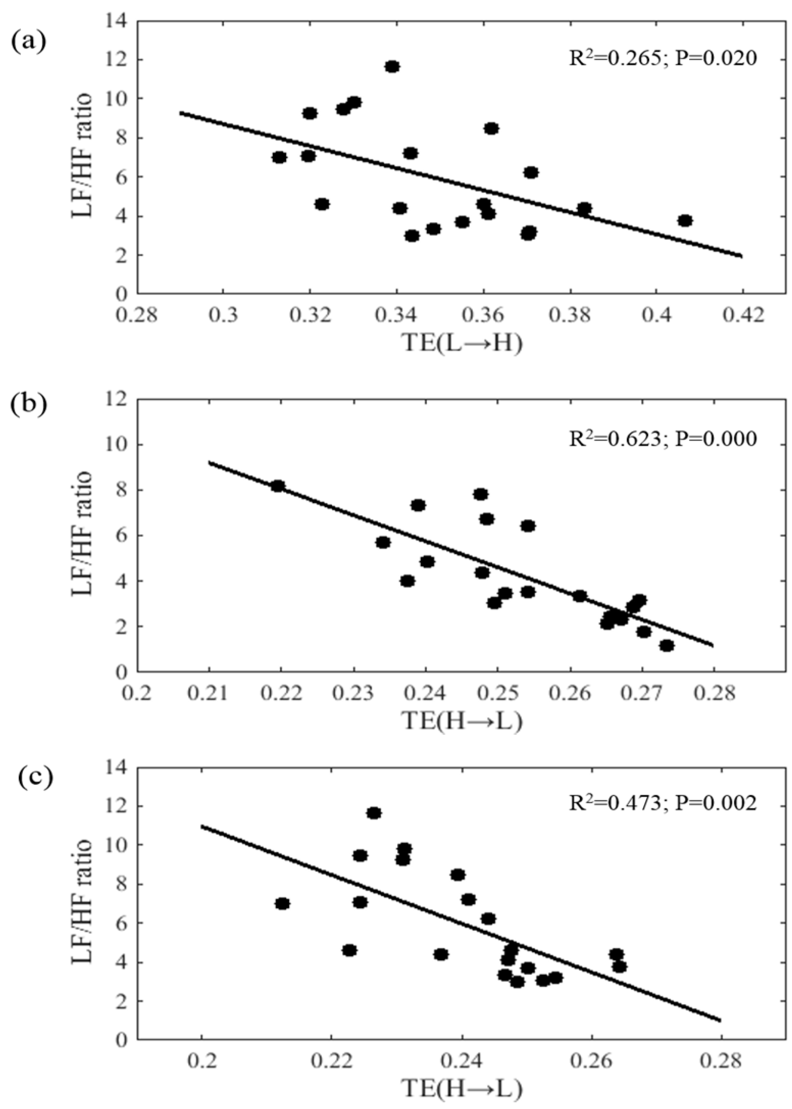 Entropy 19 00489 g006