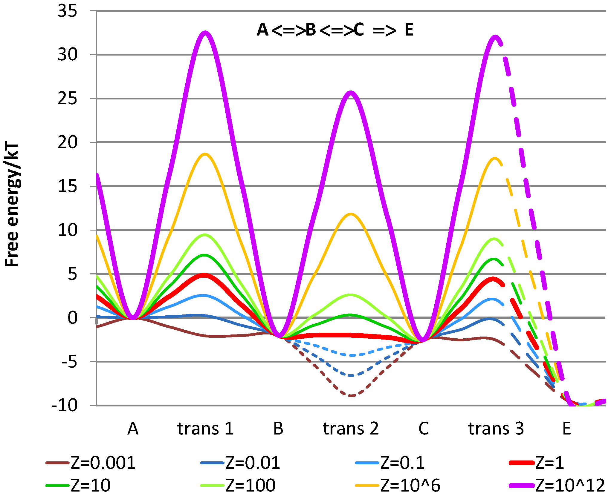 Entropy 19 00492 g003