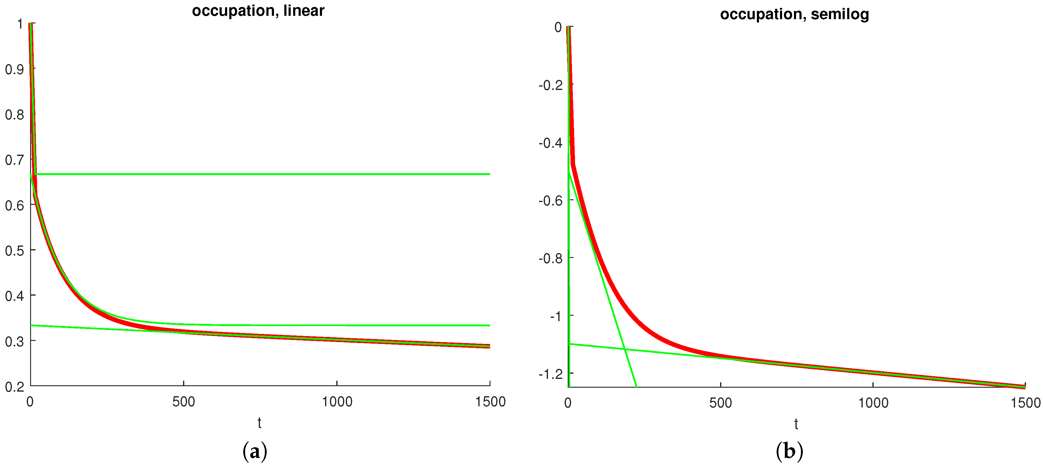 Entropy 19 00492 g004