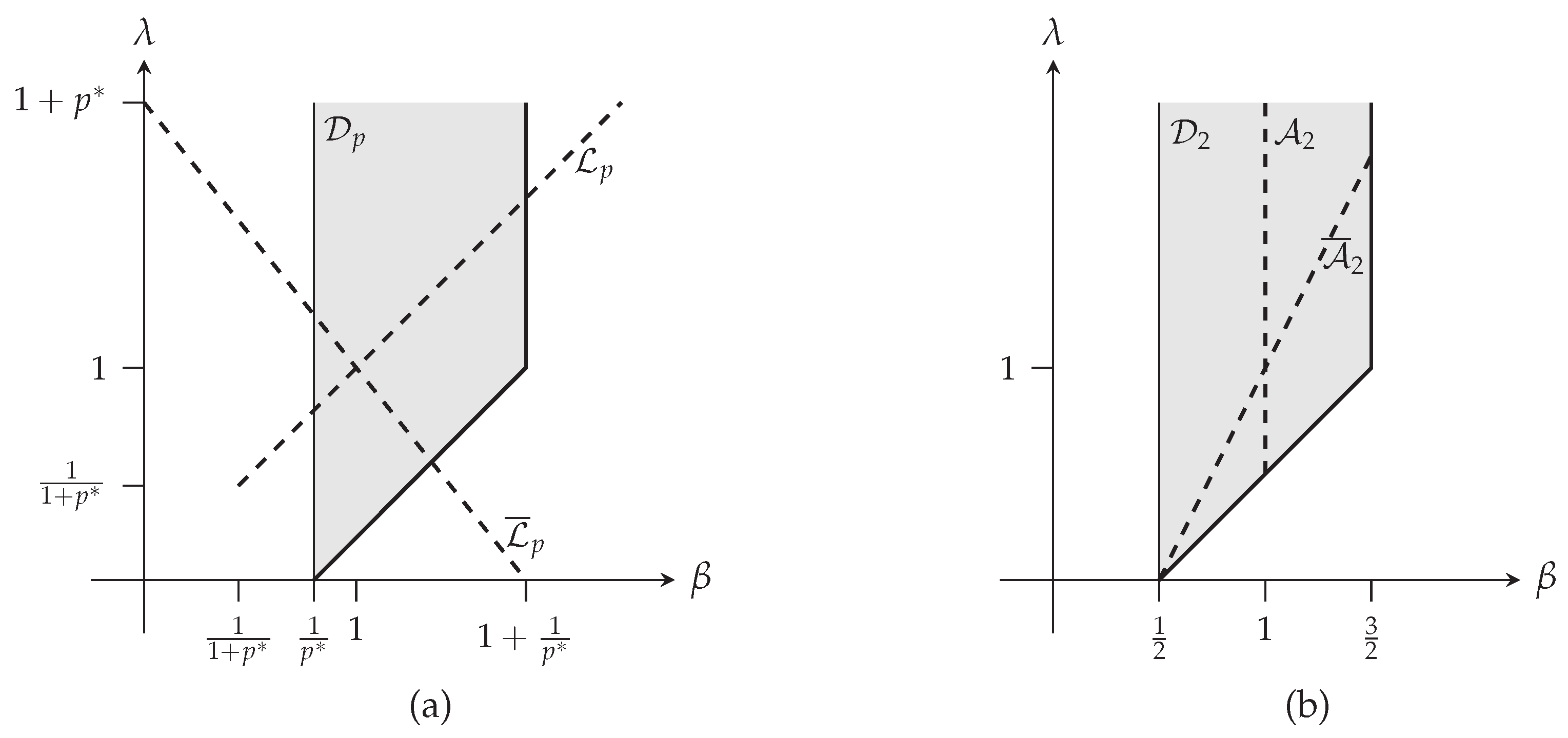 Entropy 19 00493 g001 Entropy 19 00493 g001