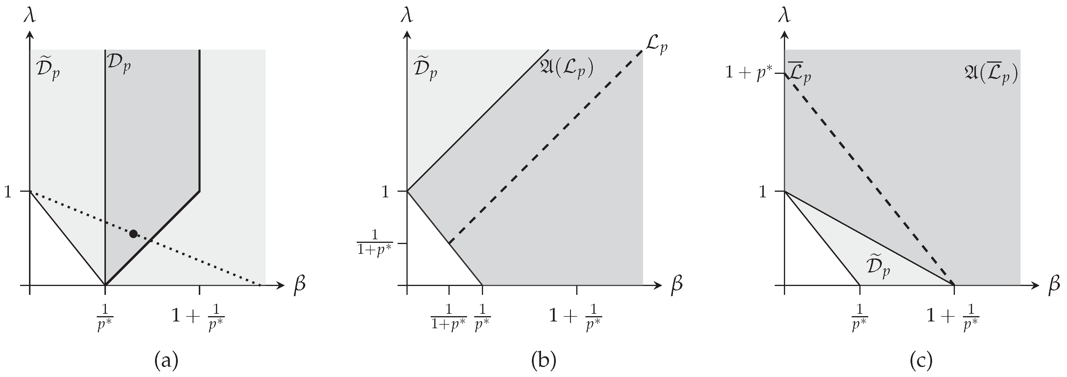 Entropy 19 00493 g002 Entropy 19 00493 g002