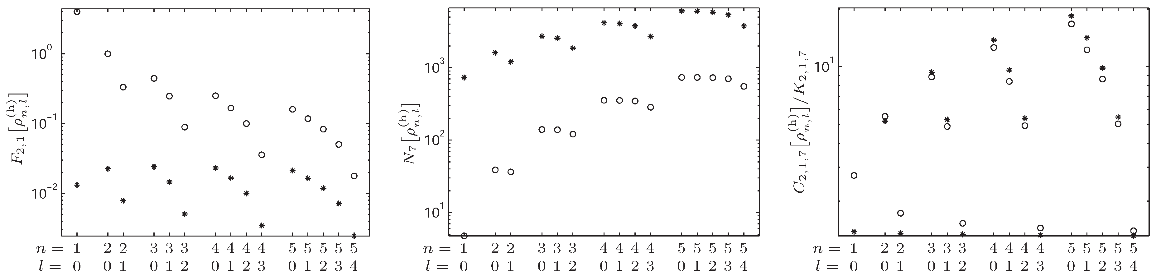 Entropy 19 00493 g003 Entropy 19 00493 g003