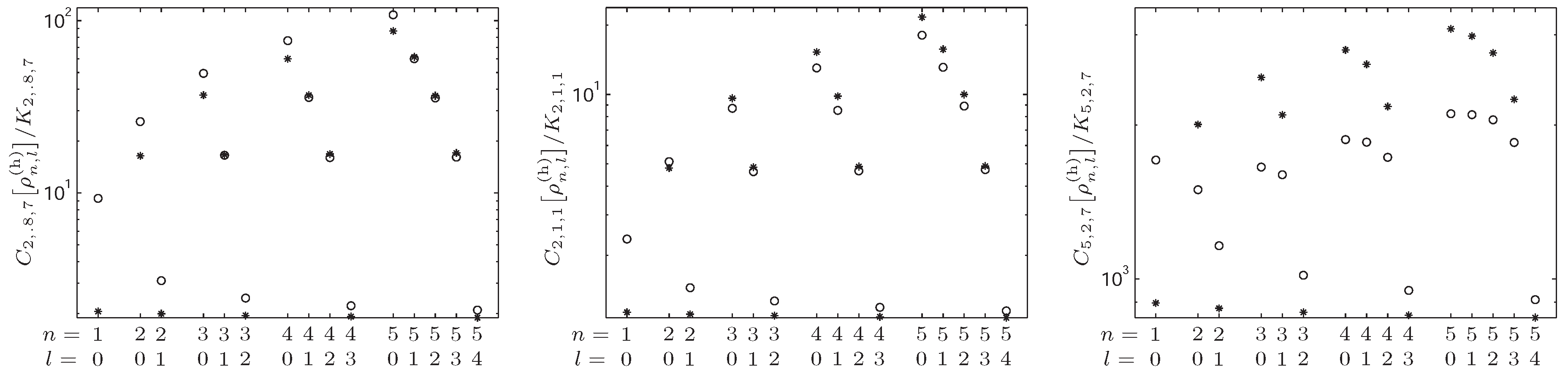 Entropy 19 00493 g004 Entropy 19 00493 g004
