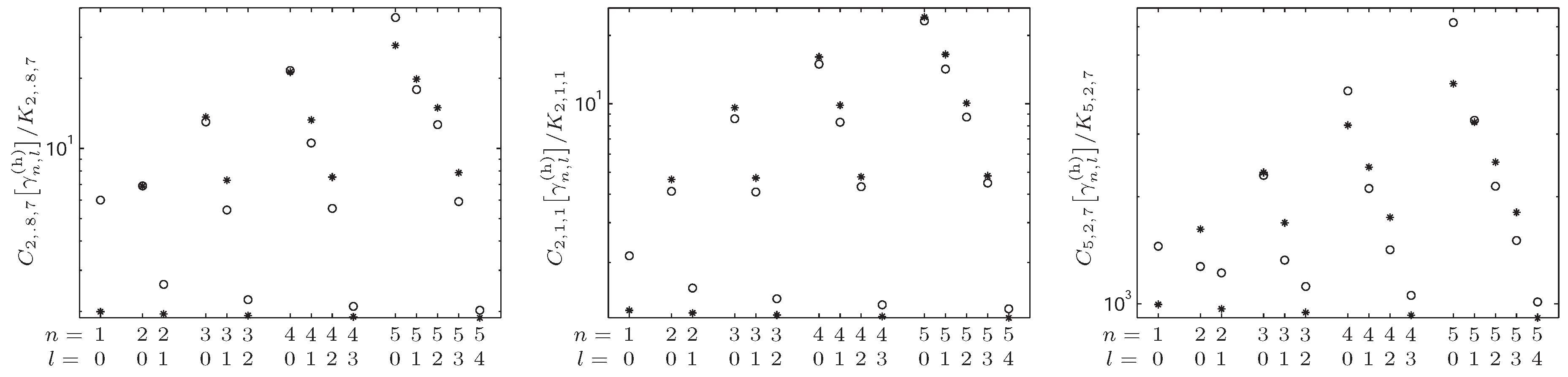 Entropy 19 00493 g006 Entropy 19 00493 g006