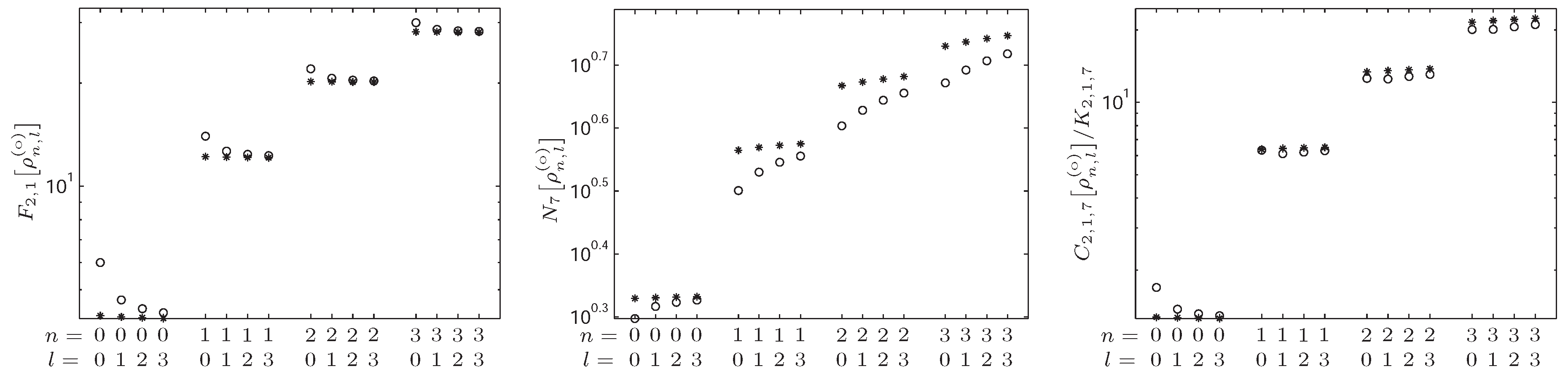 Entropy 19 00493 g007 Entropy 19 00493 g007